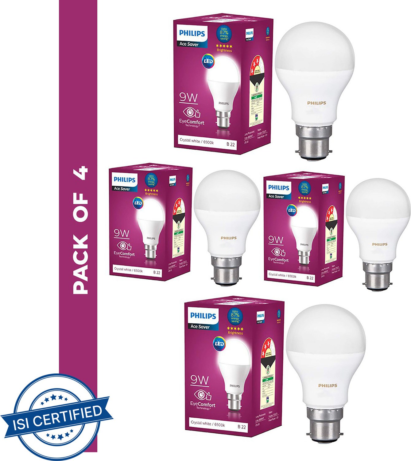 Image of PHILIPS 9 W Basic Round B22 LED Bulb