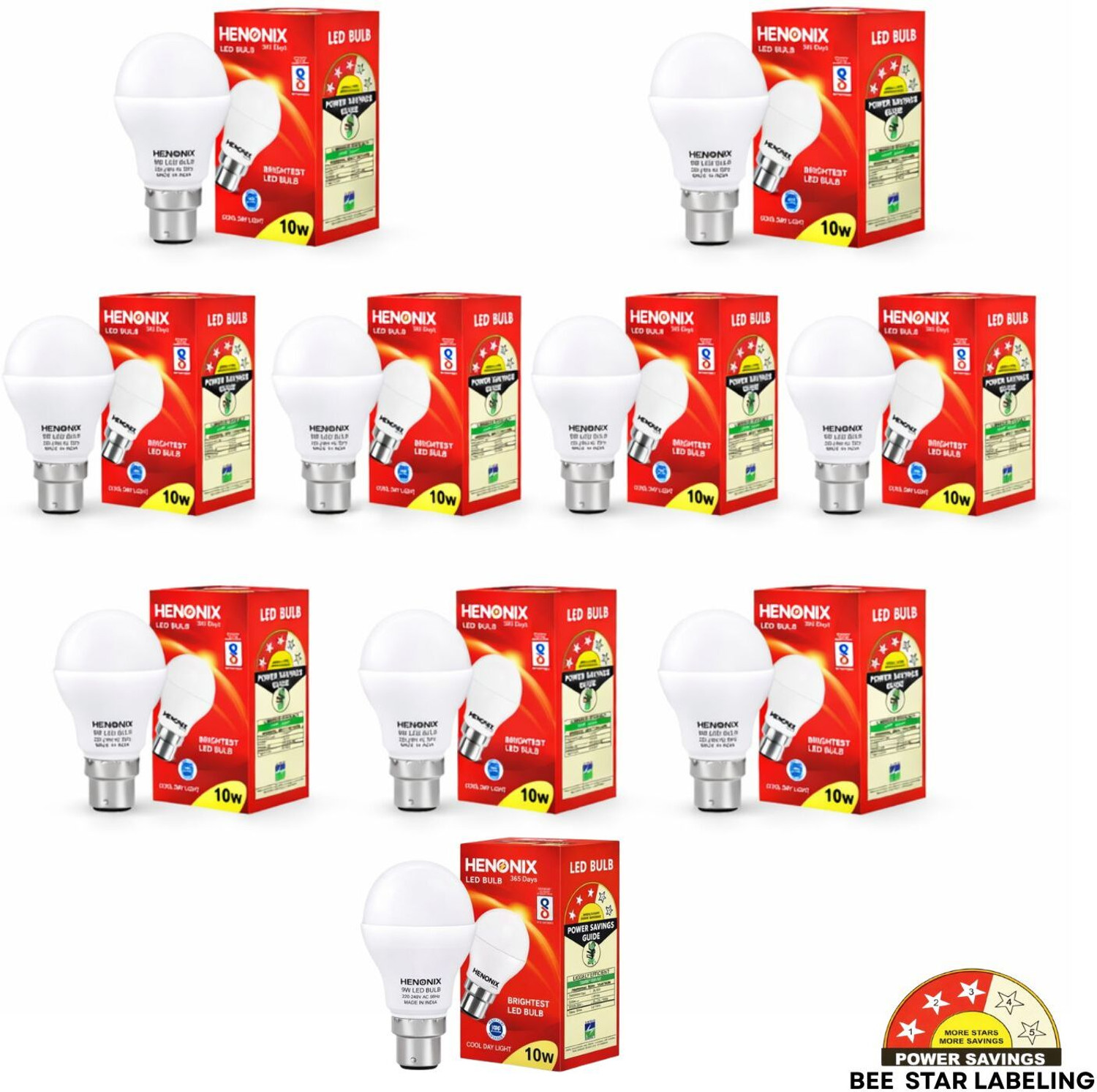 Image of HENONIX 10 W Eye Safety Compliance Round B22 LED Bulb