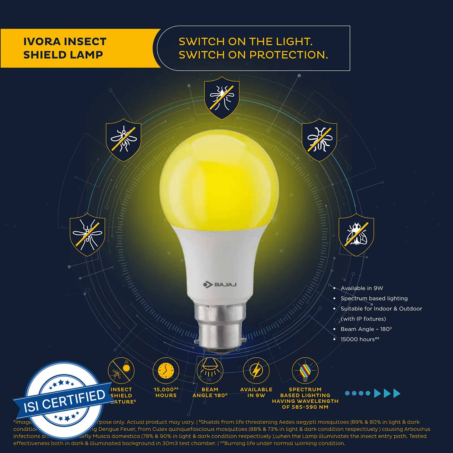 BAJAJ 9 W Basic Standard B22 LED Bulb