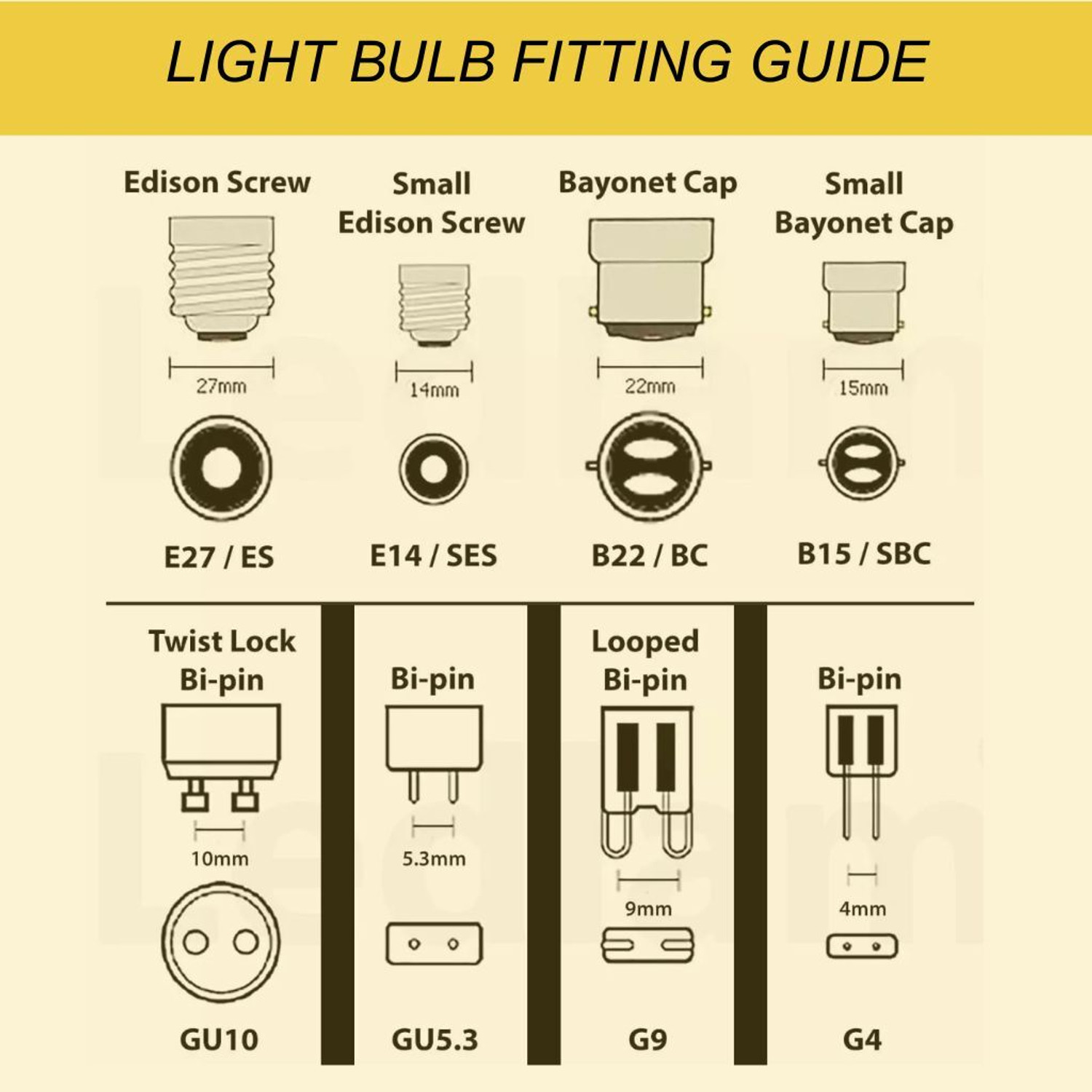 Image of HAVELLS 12 W Basic Standard B22 LED Bulb