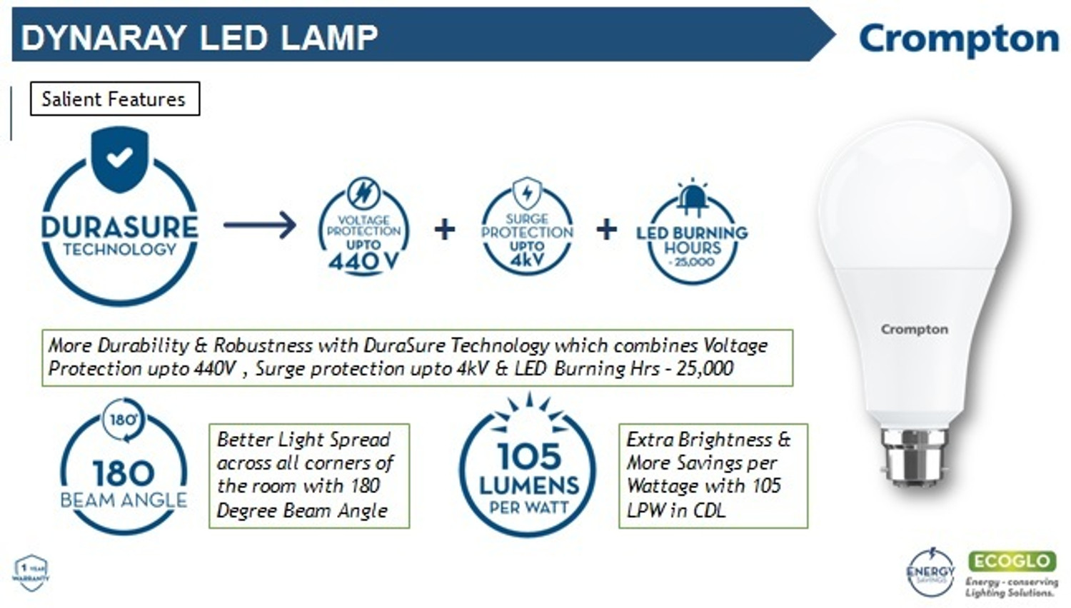 Image of Crompton 20 W Basic Standard B22 LED Bulb