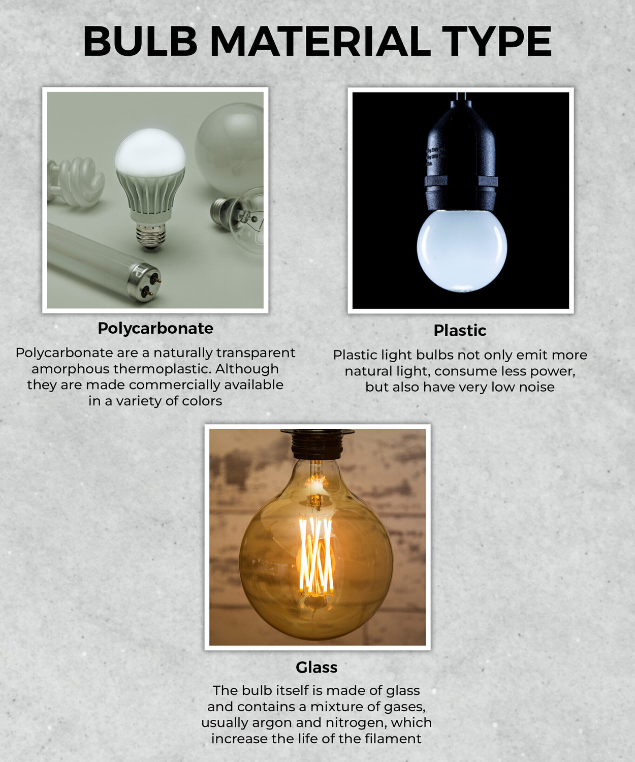 Image of PHILIPS 9 W Inverter Standard B22 Inverter Bulb