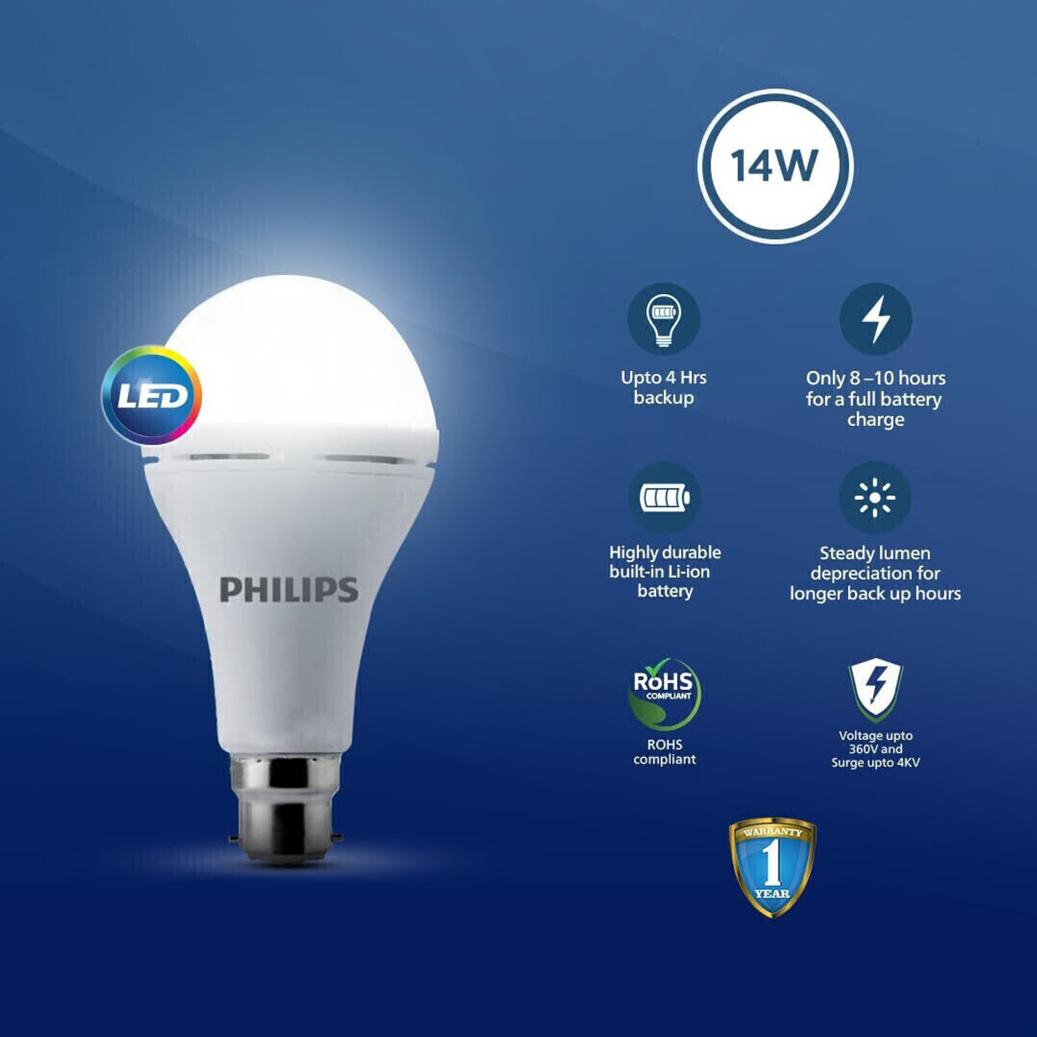 Image of PHILIPS 14 W Inverter Round B22 Inverter Bulb