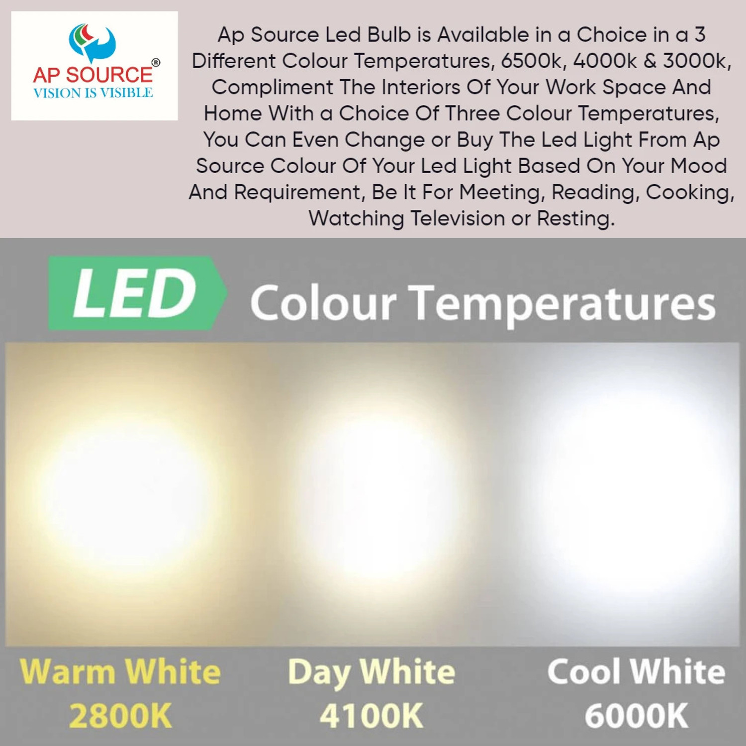 Image of AP Source 9 W Basic Round E27 LED Bulb