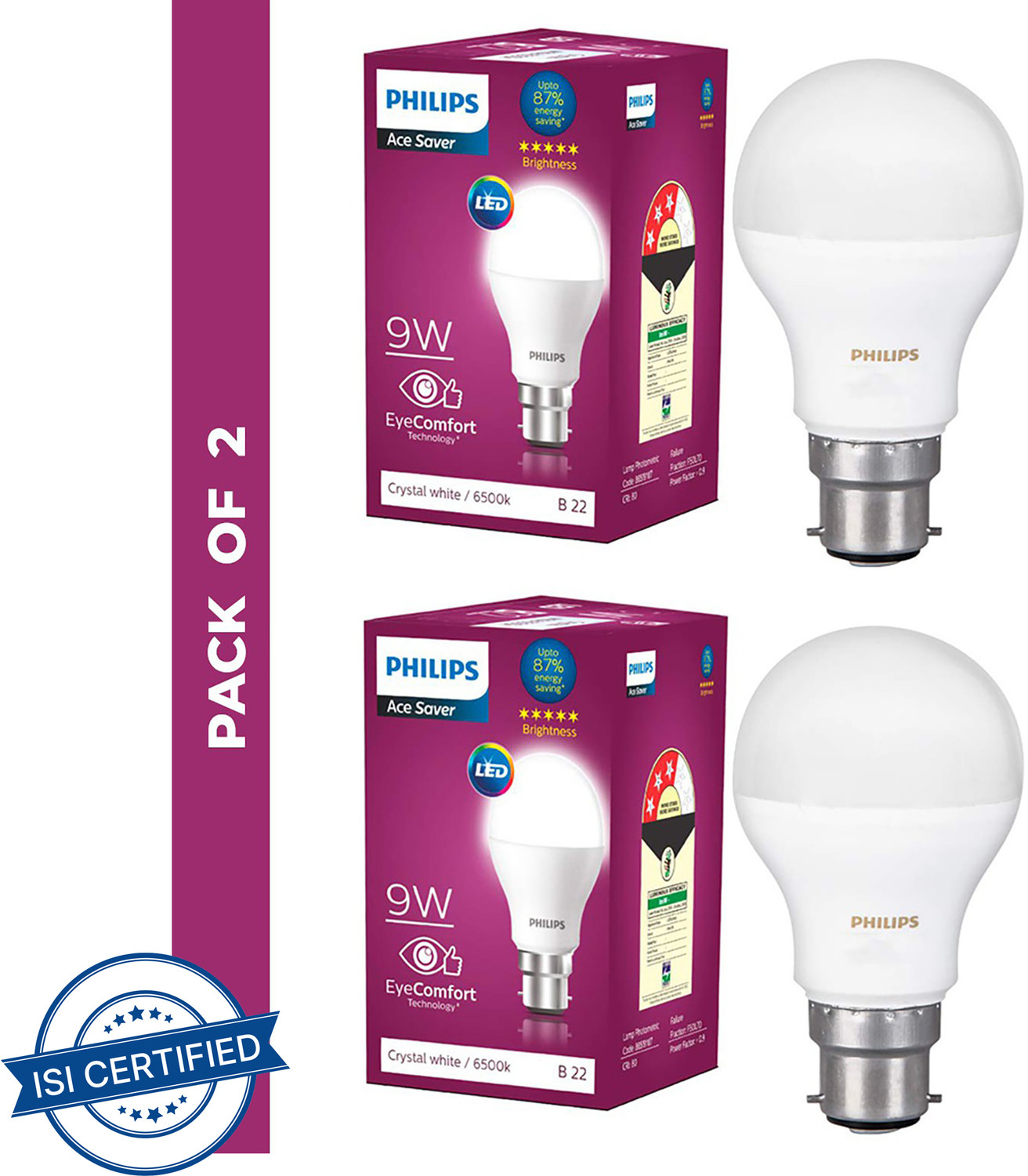 Image of PHILIPS 9 W Basic Round B22 LED Bulb