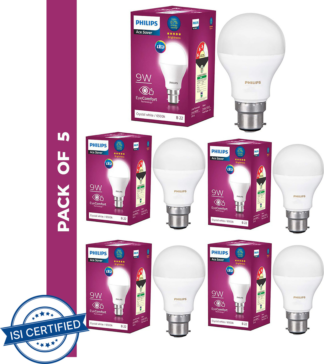 Image of PHILIPS 9 W Basic Round B22 LED Bulb
