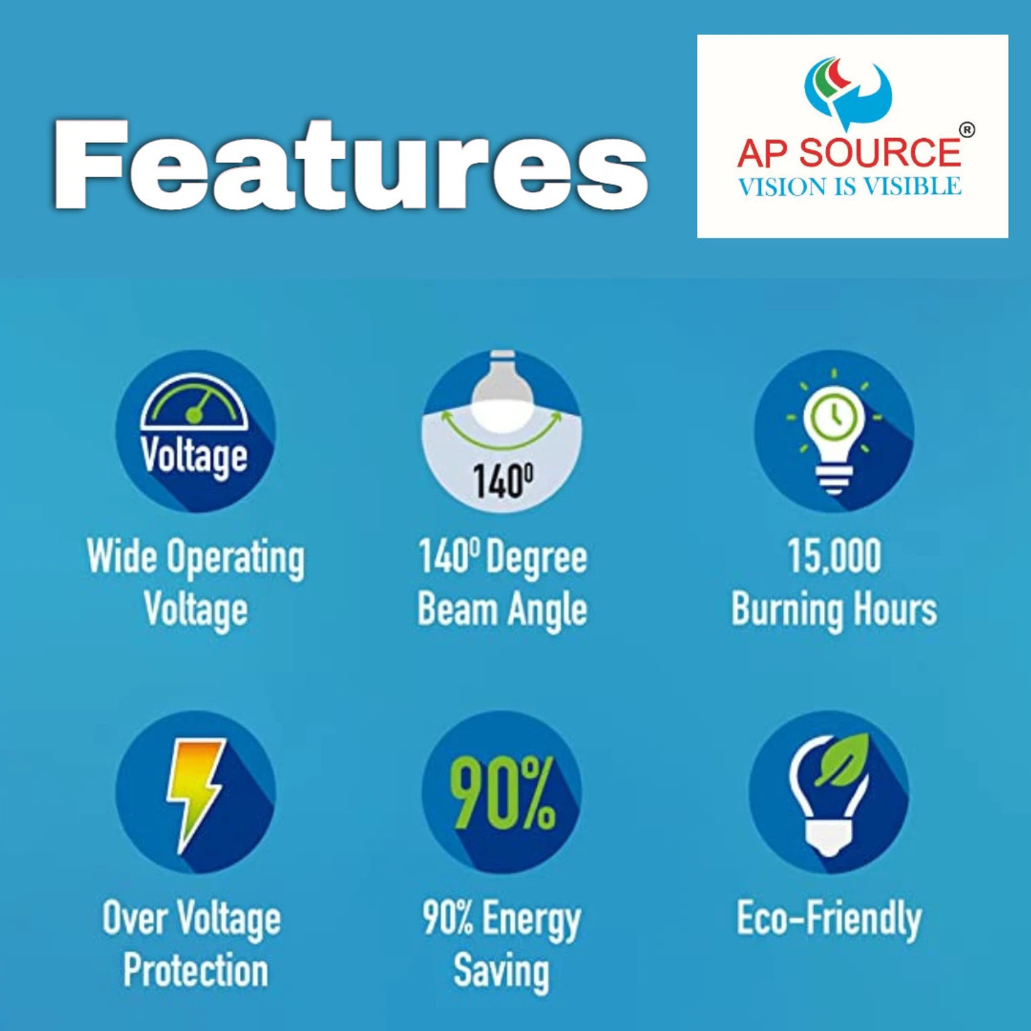 Image of AP Source 9 W Basic Round E27 LED Bulb