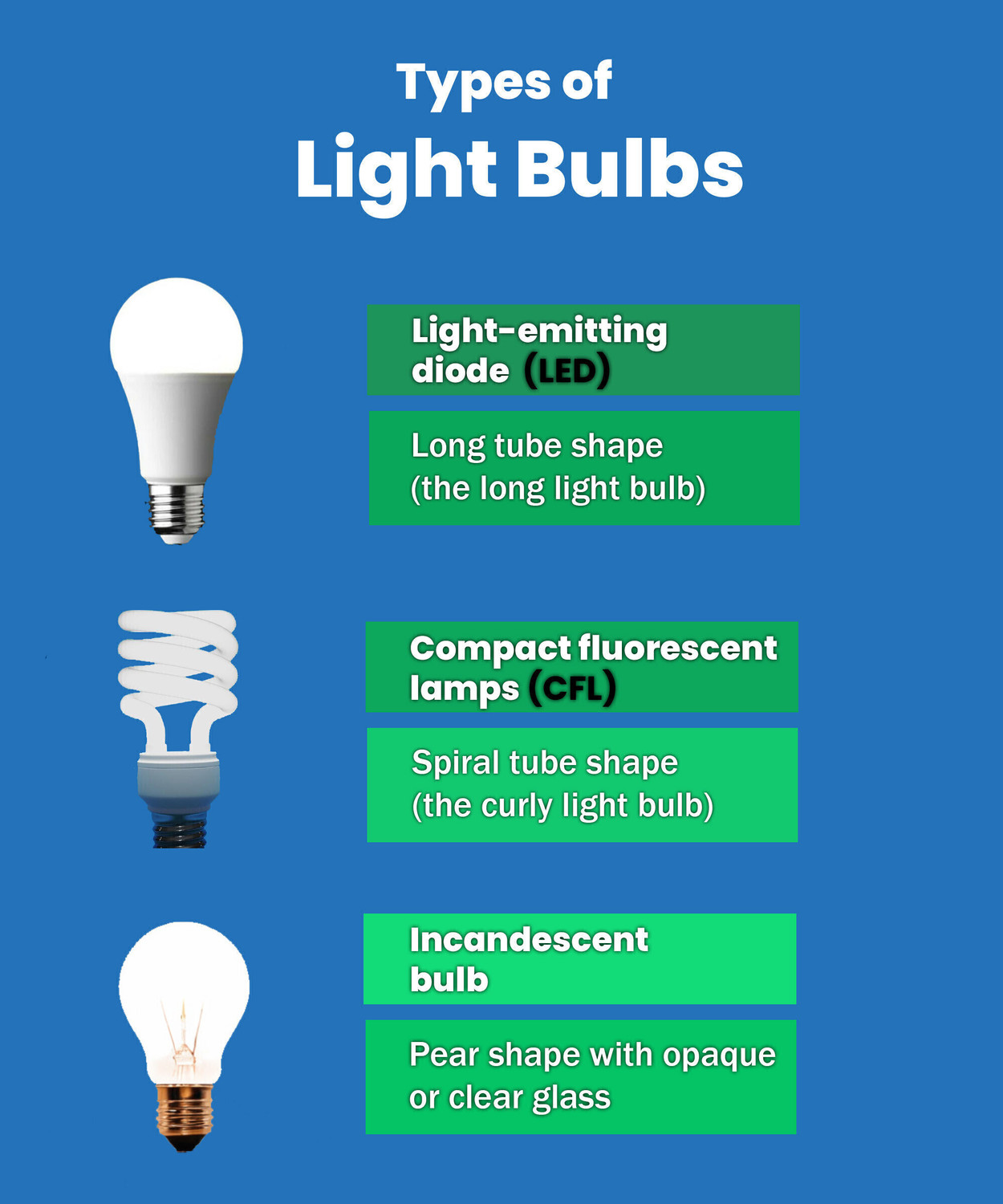 Image of HALONIX 10 W Color Changing T-Bulb B22 LED Bulb