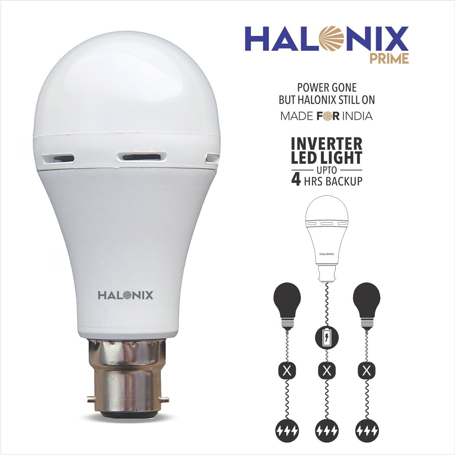 Image of HALONIX 9 W Inverter Round B22 Inverter Bulb