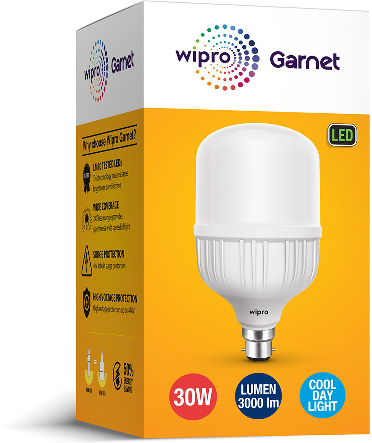 Image of Wipro 30 W Basic Standard B22 LED Bulb (White, Pack of 2)