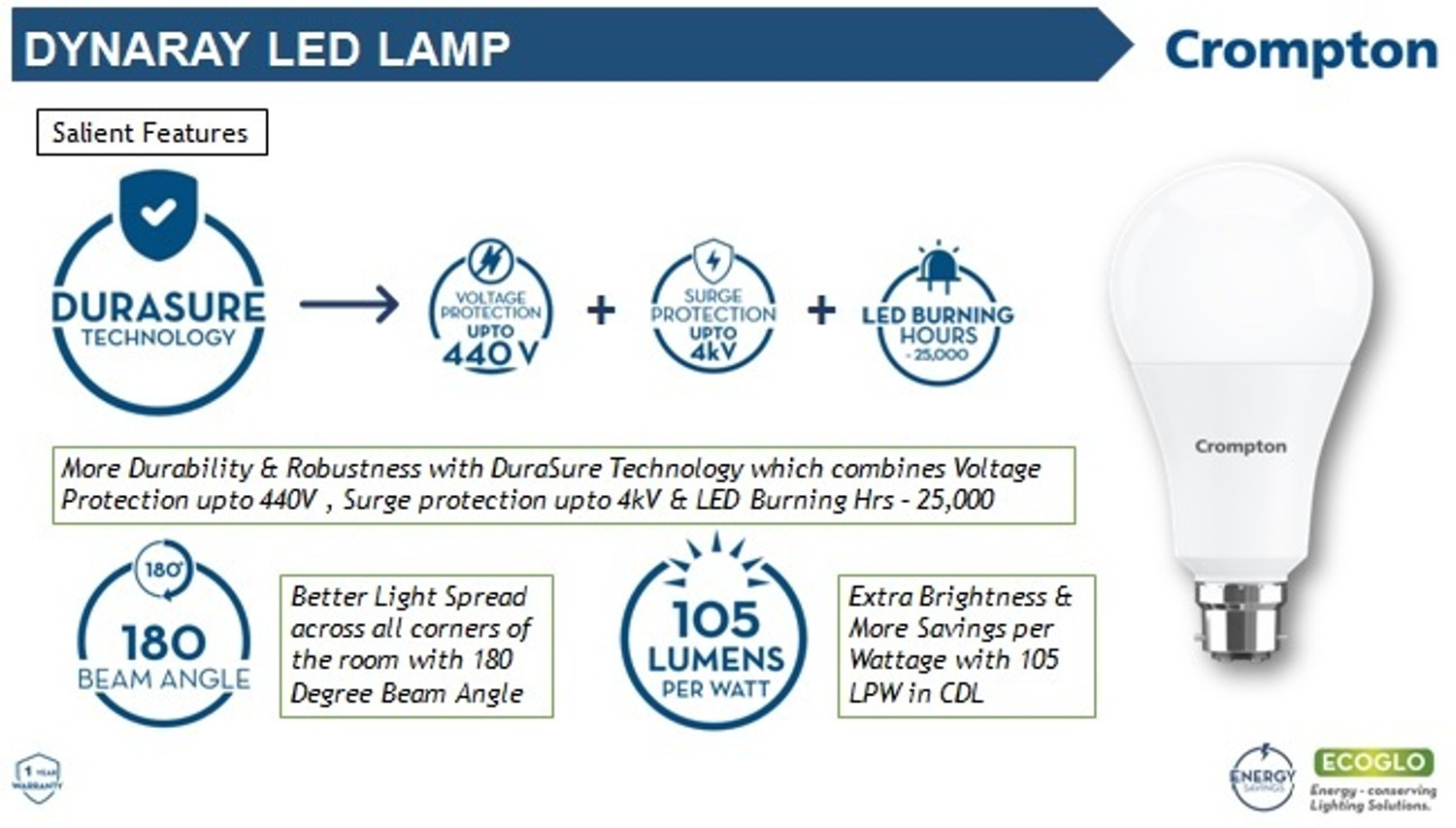 Image of Crompton 23 W Basic Standard B22 LED Bulb