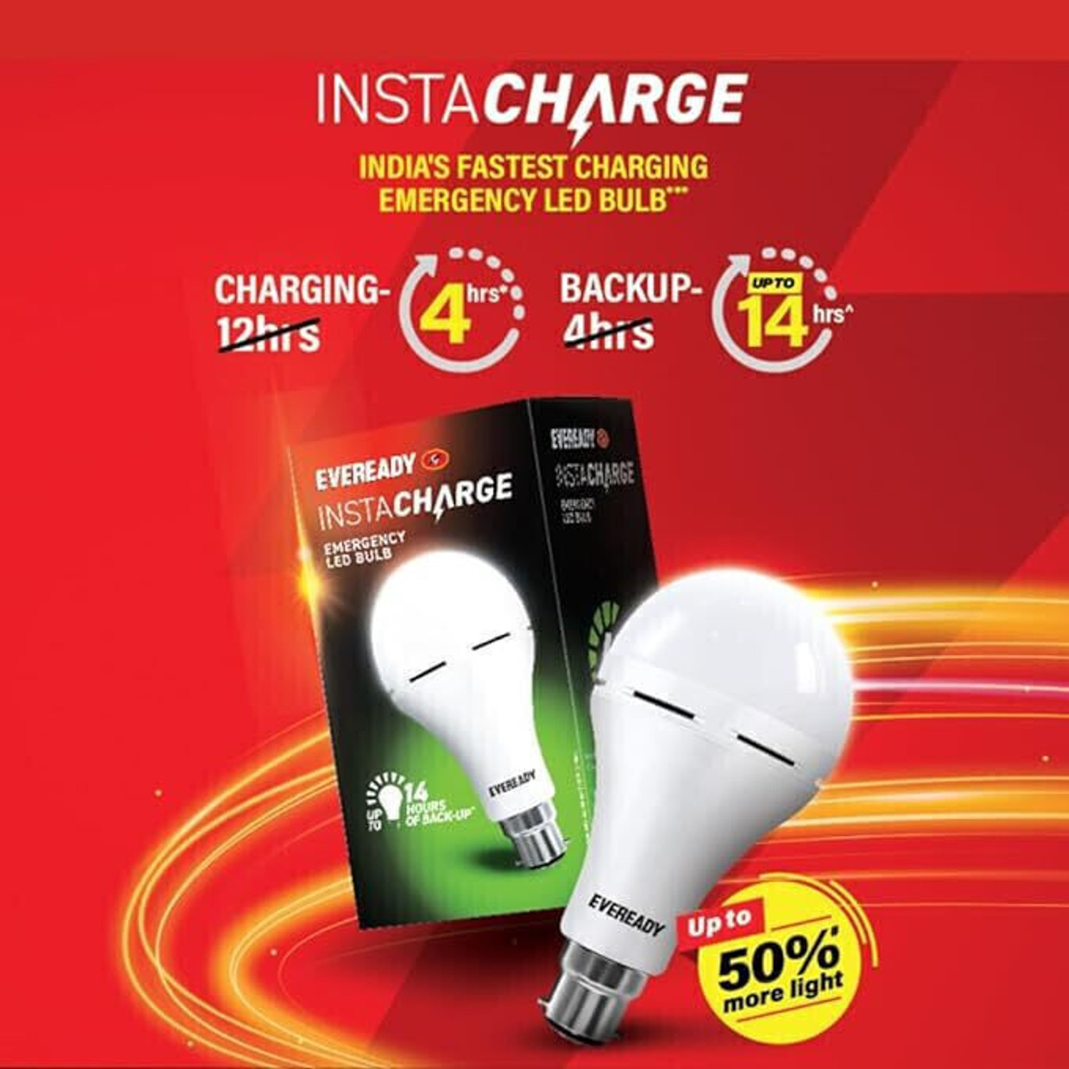 Image of EVEREADY 9 W Inverter Standard B22 Inverter Bulb