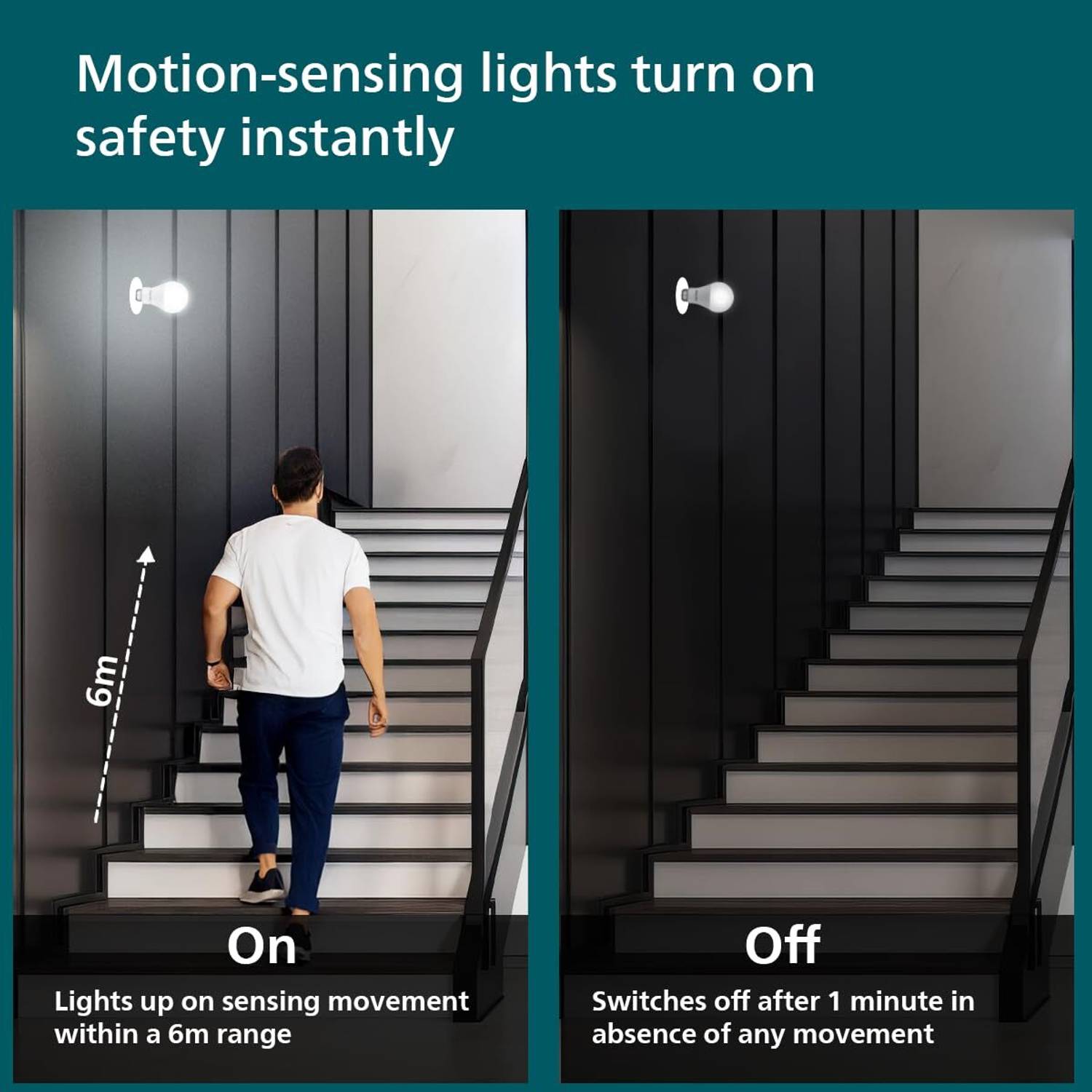 PHILIPS 25W Motion Sensor B22 LED Bulb - Image 4