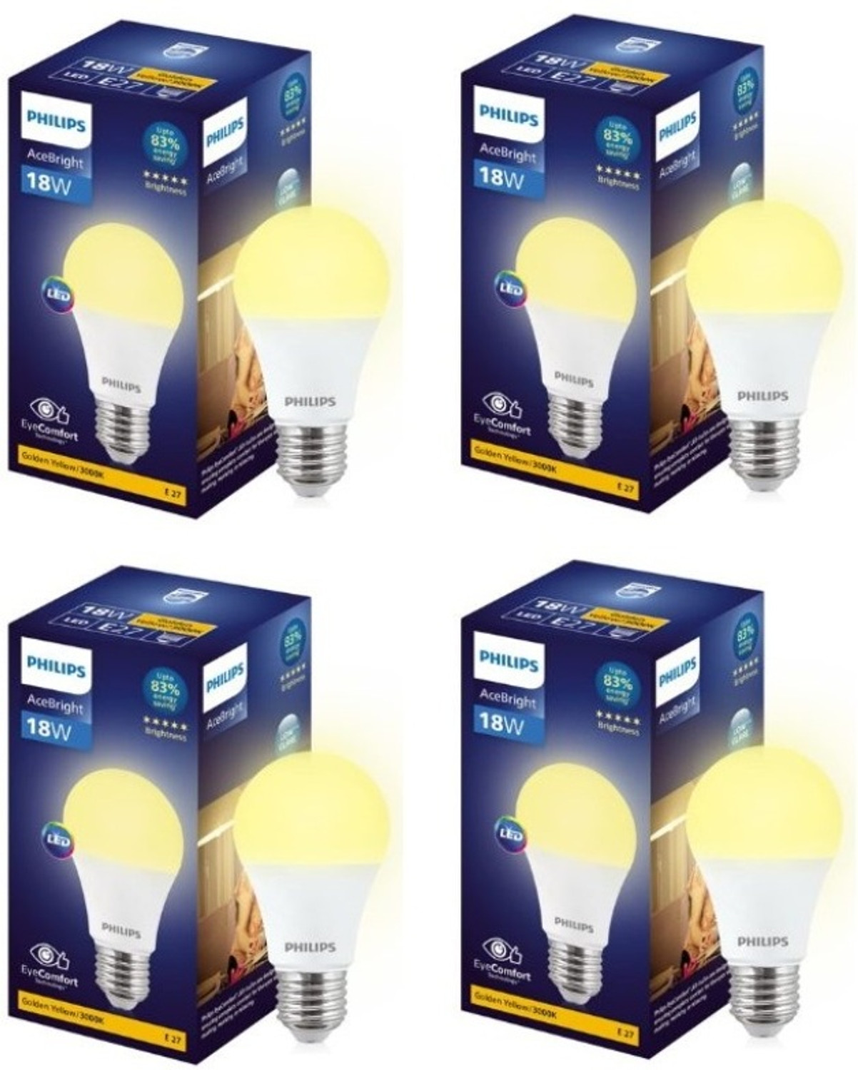 Image of PHILIPS 18 W Basic Round E27 LED Bulb