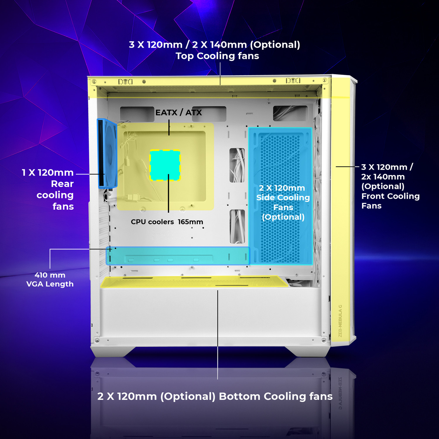 Image of ZEBRONICS Zeb-Nebula G Mid Tower Cabinet with USB 2.0 and USB 3.0 Ports Compatible with Gaming Console