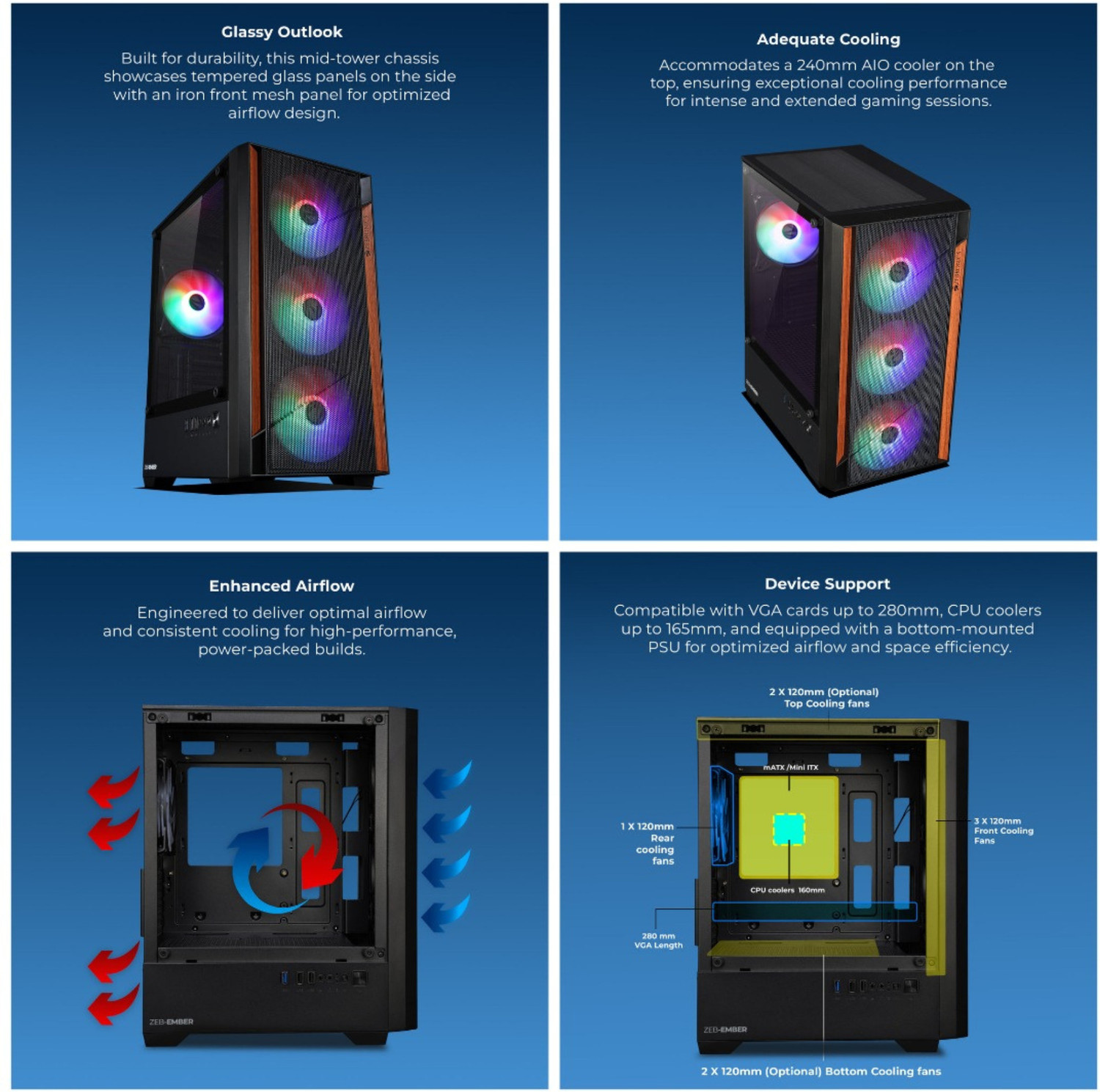 Image of ZEBRONICS CORA Mid tower Cabinet with USB 2.0 and USB 3.0 Ports Compatible with Gaming Console
