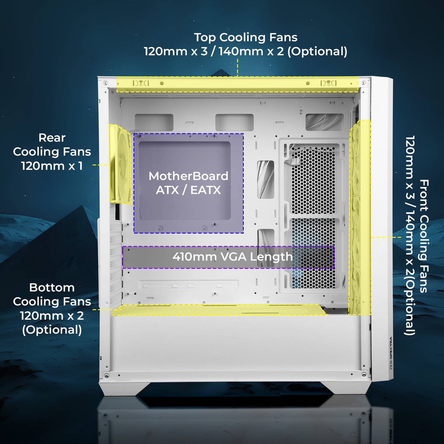 ZEBRONICS Zeb-Spectra Mid Tower Cabinet White - Image 3