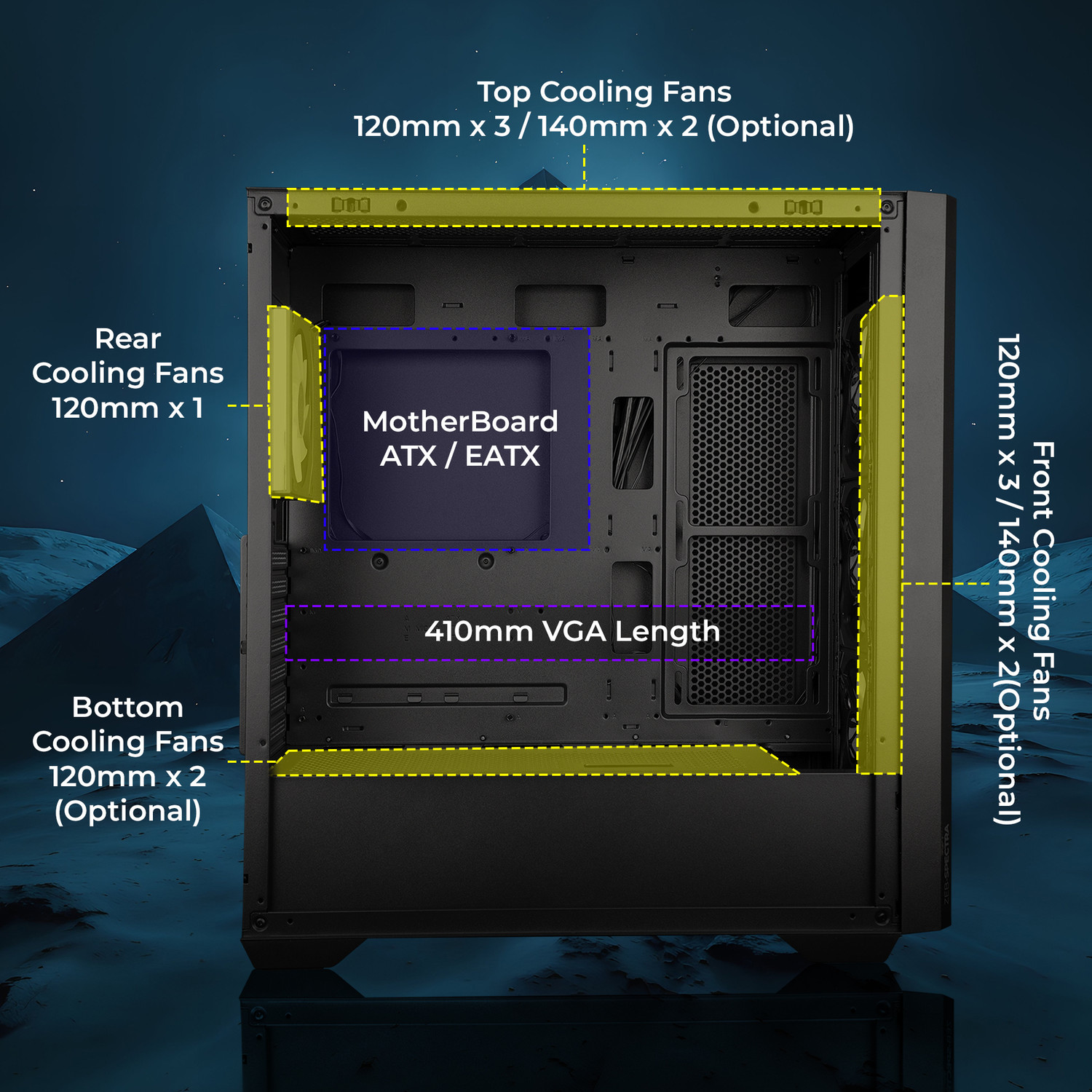 Image of ZEBRONICS Zeb-Spectra (Black) Mid Tower Cabinet with USB 2.0 and USB 3.0 Ports Compatible with Gaming Console