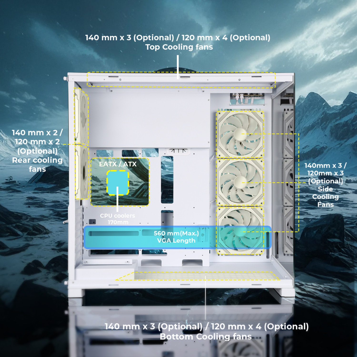 Image of ZEBRONICS Zeb-Shadowcore (White) Full Tower Cabinet with USB 2.0 and USB 3.0 Ports Compatible with Gaming Console