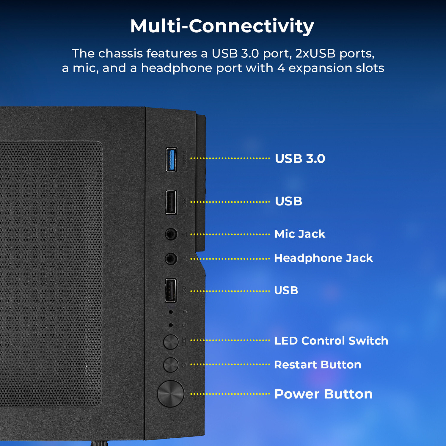 Image of ZEBRONICS TWOFACE Gaming Mini-Tower mATX /ITX, 3 RGB Fans,Tempered Glass Mini Tower Cabinet with USB 2.0 and USB 3.0 Ports Compatible with Gaming Console