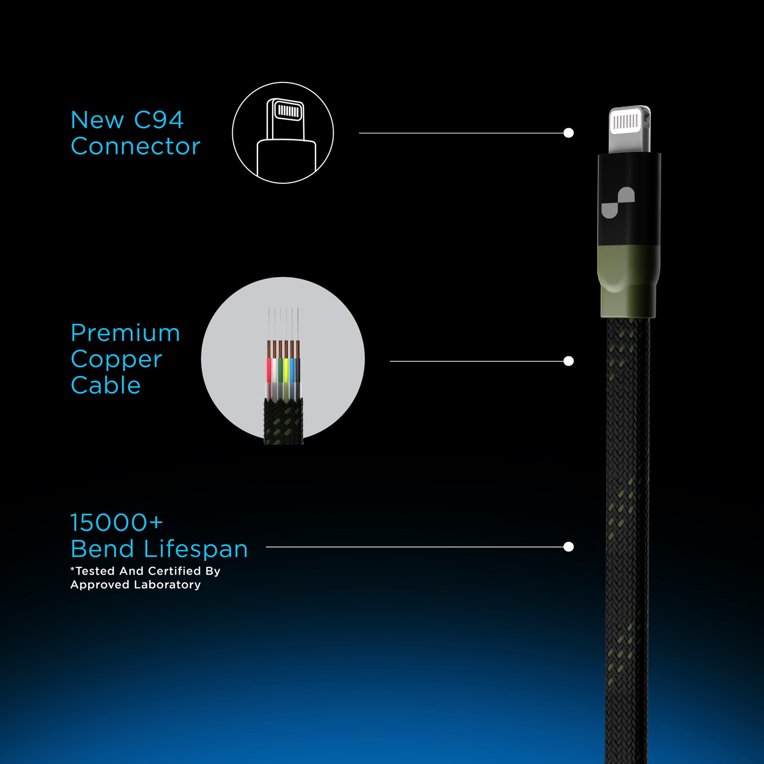 Image of URBN Lightning Cable 5 A 1.22 m Aluminum Foil, Braid USB C to Lightning MFi Certified
