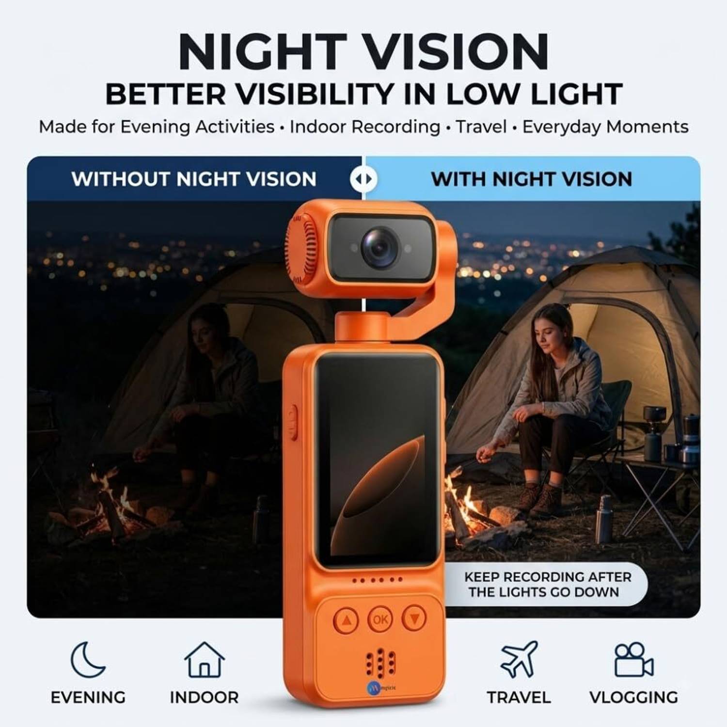 Maizic Smarthome Q6 1080P FHD WiFi Vlogging Camera - Image 5