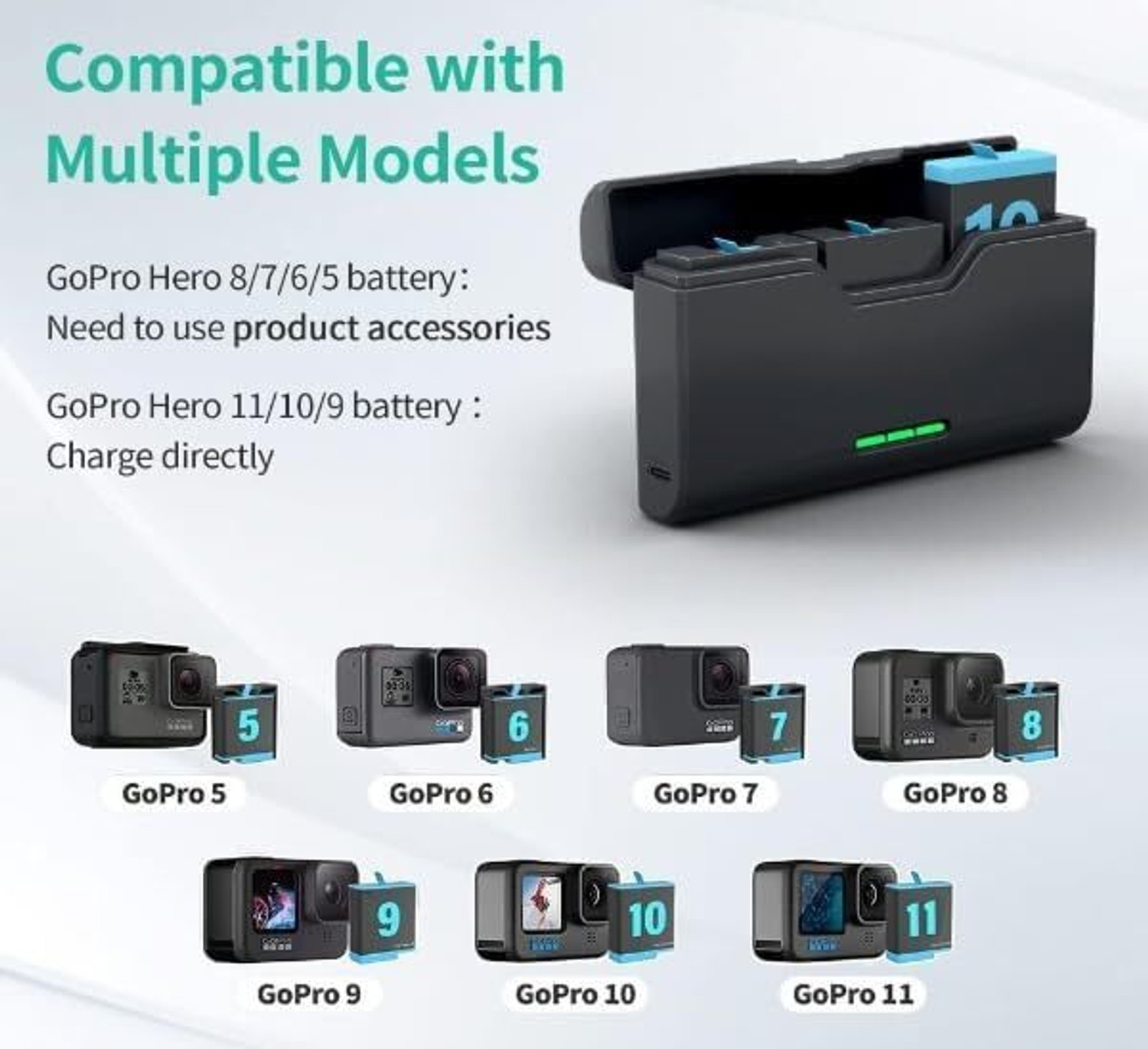 Image of Power Smart 3-Channel USB Charger for GoPro Hero 11 /10 /9 /8 /7 /6 /5 Battery with Type-C Cord Camera Battery Charger
