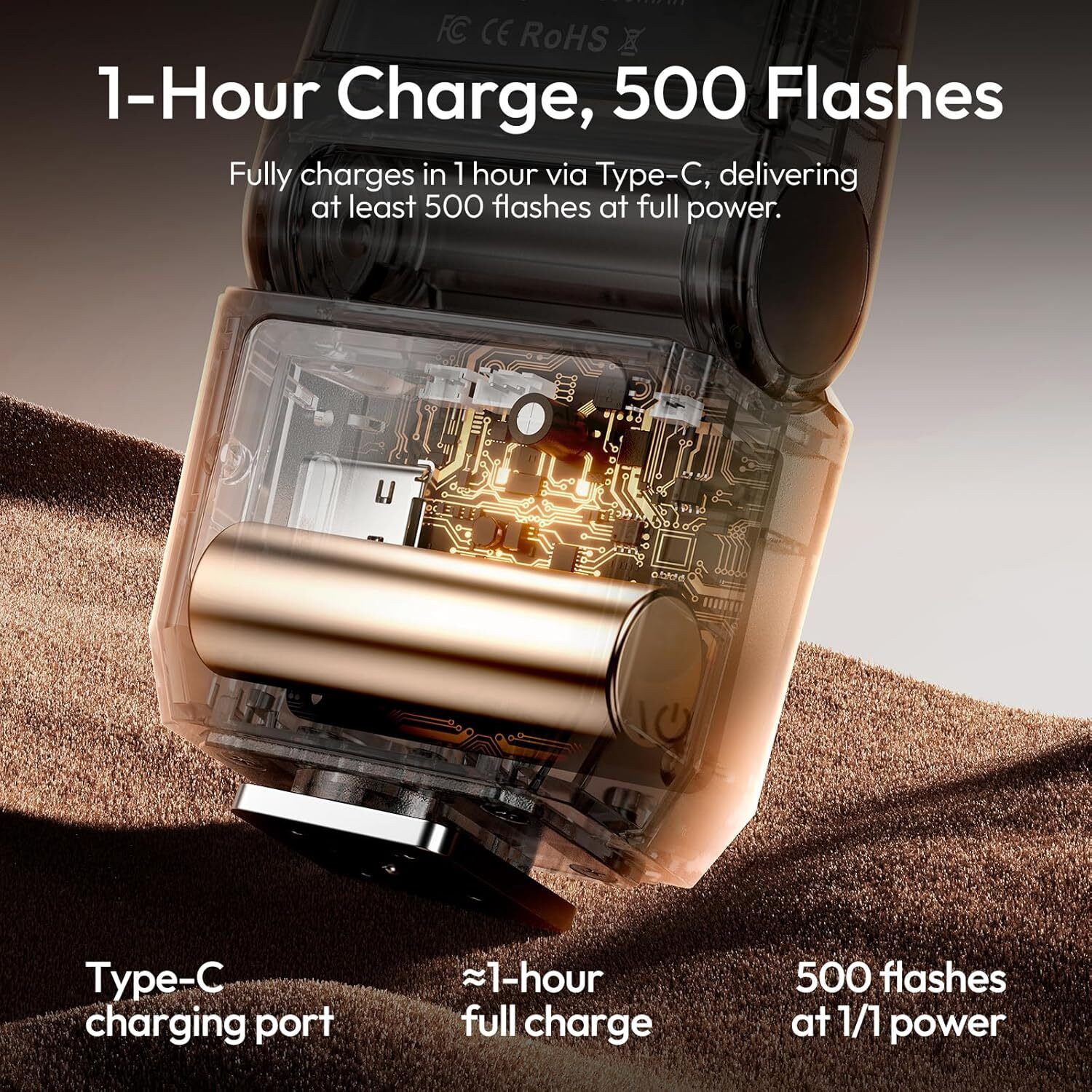 Image of ULANZI SL03 Mini Camera Flash GN8 6500K 90 Adjustable Universal Hot Shoe 200 lx Camera LED Light