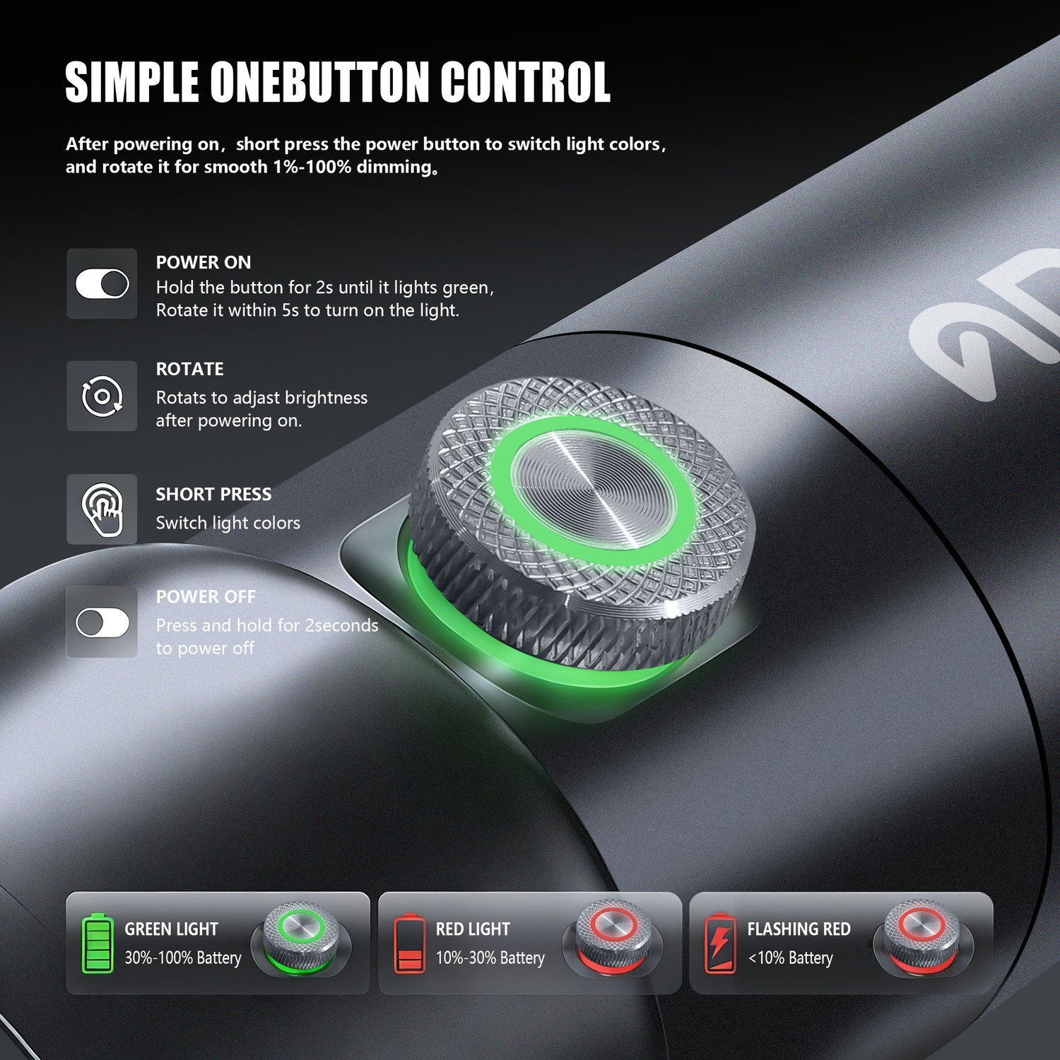 Image of Adofys RGB LED Photography Flashlight, 7500mAh Aluminum Alloy Patterned Ambient light 1570 lx Camera LED Light