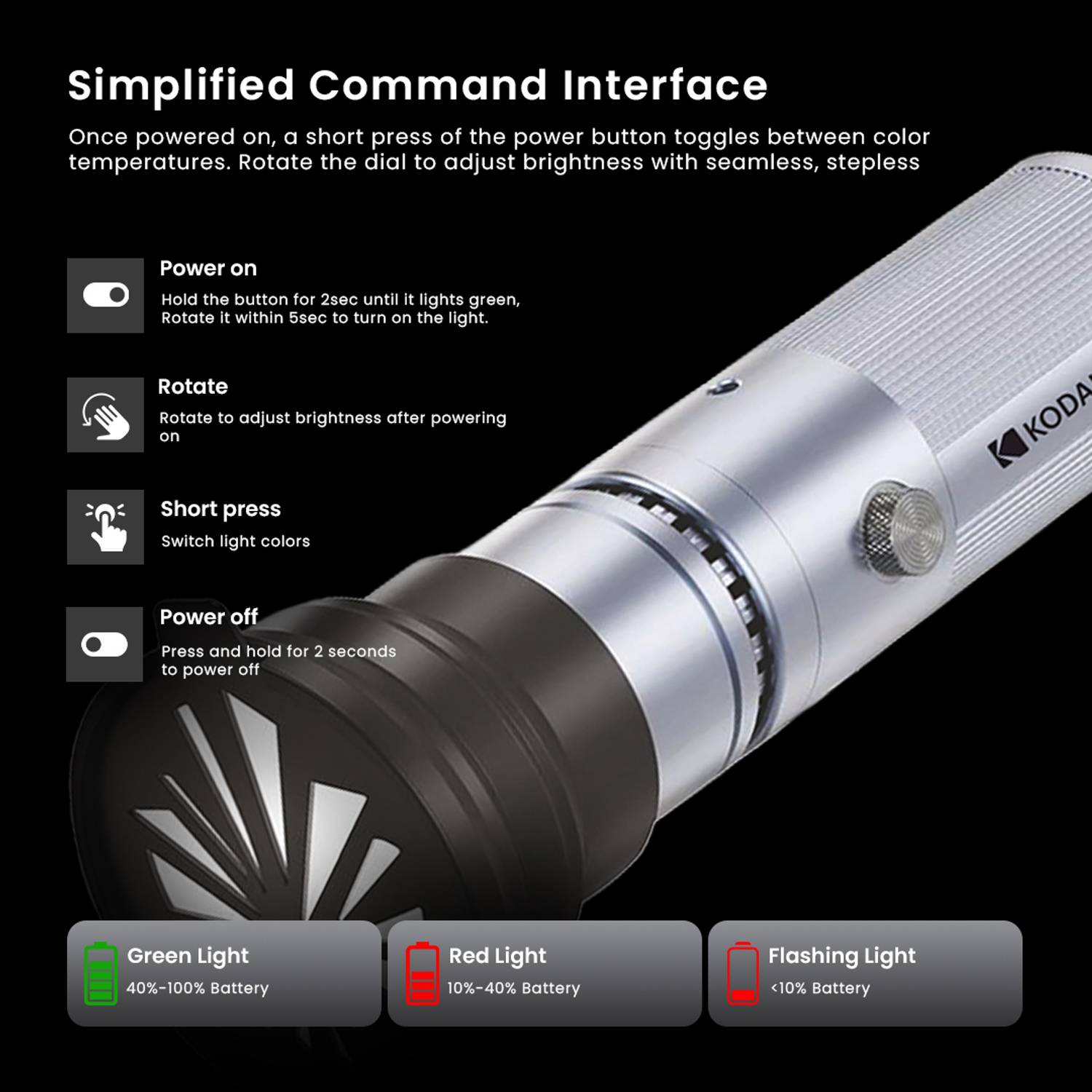 KOKI-350 LEDライト Buy Jikrik 5 Watt Garden Light Led Outdoor Led Spike RGB (All Red
