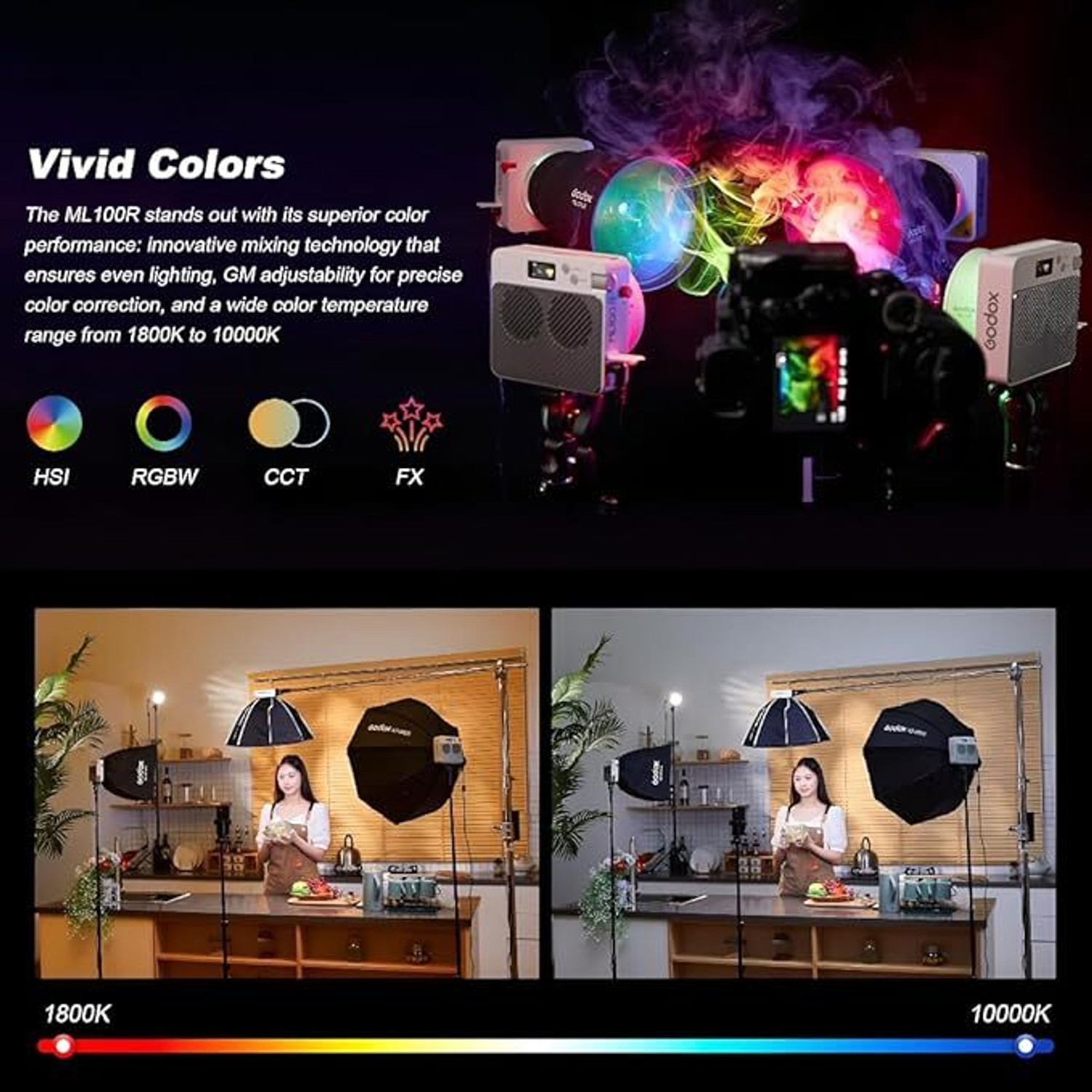 Image of GODOX ML100R Kit 3 RGB Video Light with BG02 Battery Grip 0 lx Camera LED Light