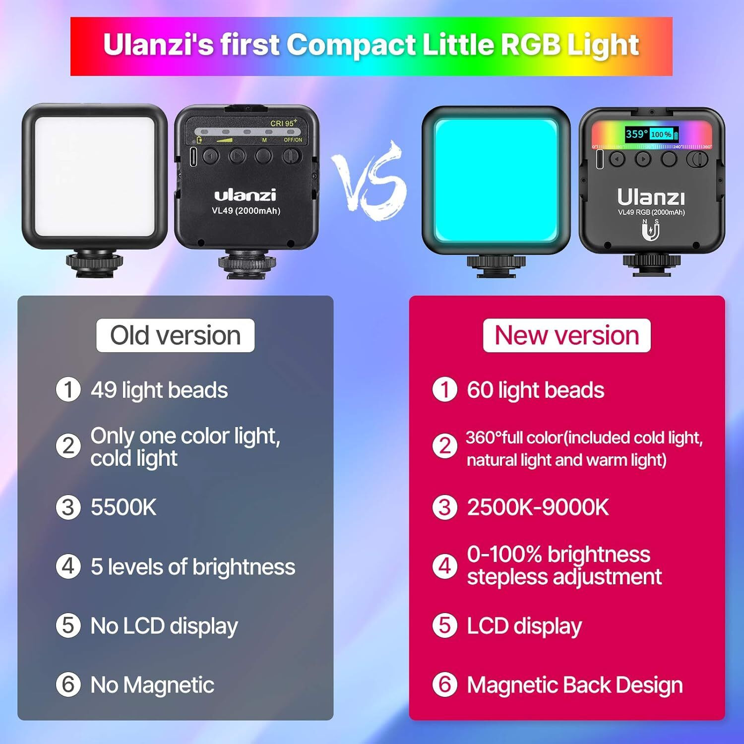 Image of ULANZI VL49 RGB Video Light 3 Cold Shoe Magnetic 2500-9000K LED LCD Panel 25 lx Camera LED Light