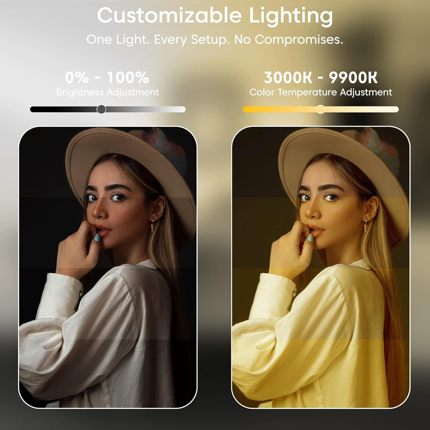 Image of sounce Clip-On Rechargeable LED Video Light for Phone, Camera & Laptop 1000 lx Camera LED Light