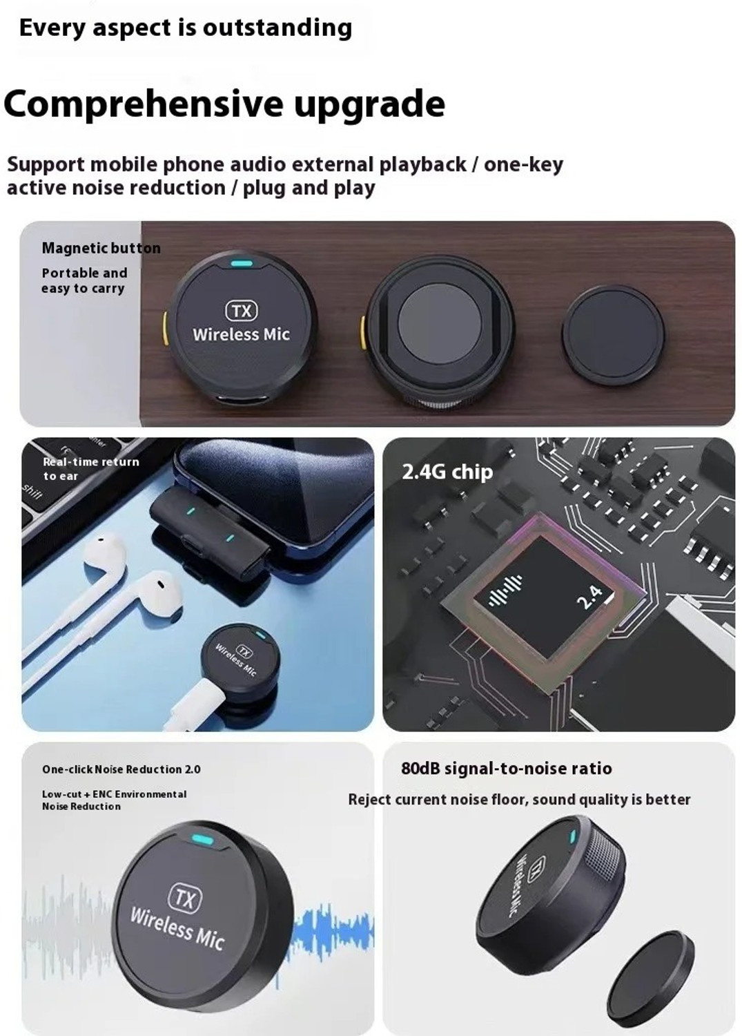Image of Good One Wireless Mic Dual TX, Plug & Play for iPhone Android Camera Microphone