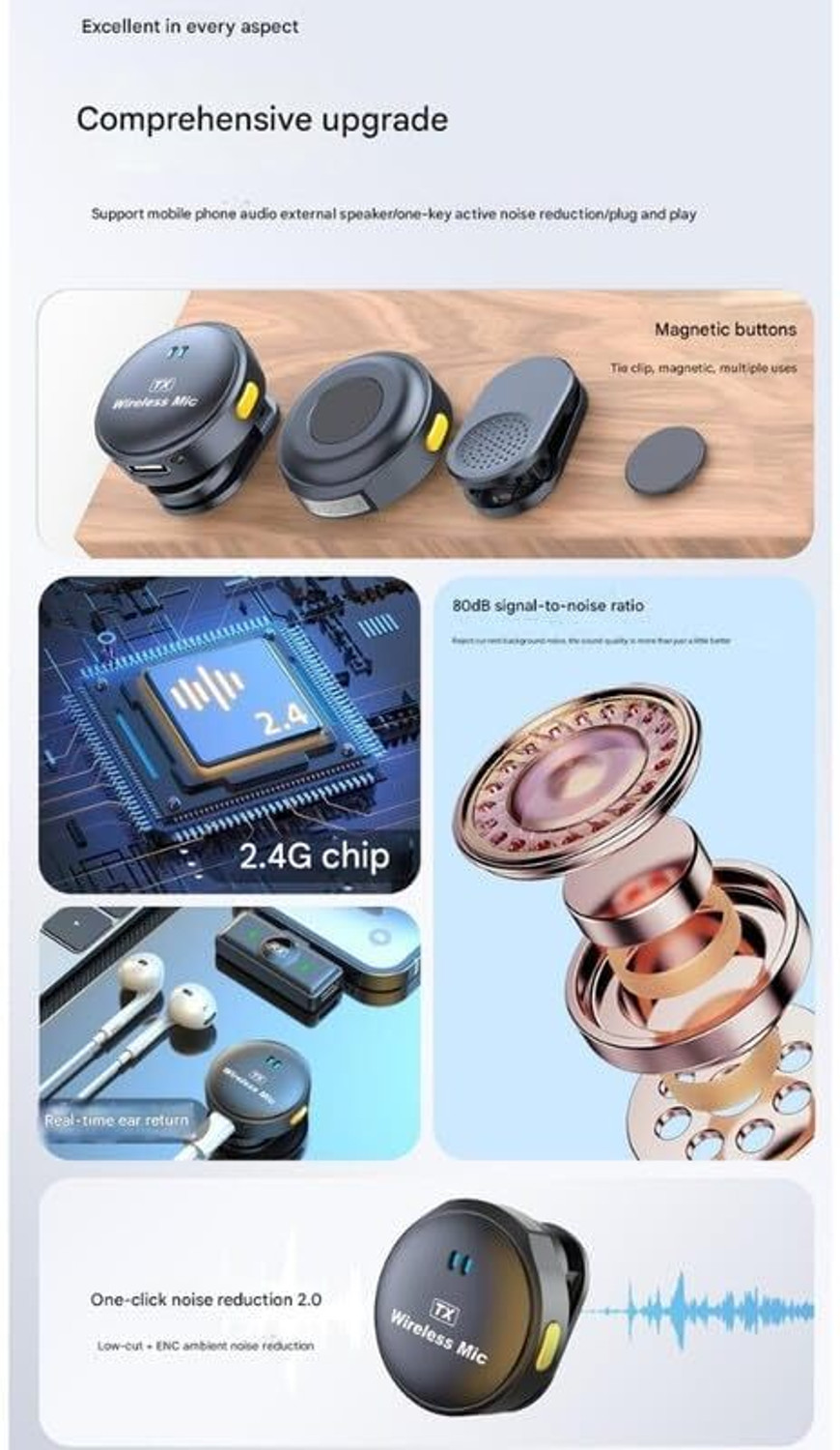 Image of BfsTeckt Q8 Wireless Lavalier Mic | Magnetic Clip & Display for Creators Camera Microphone