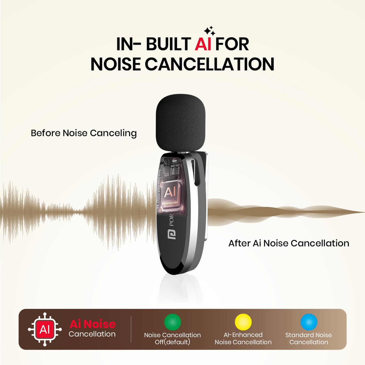 Portronics POR 2325 DASH7 AI MIcrophone Camera Microphone Price in