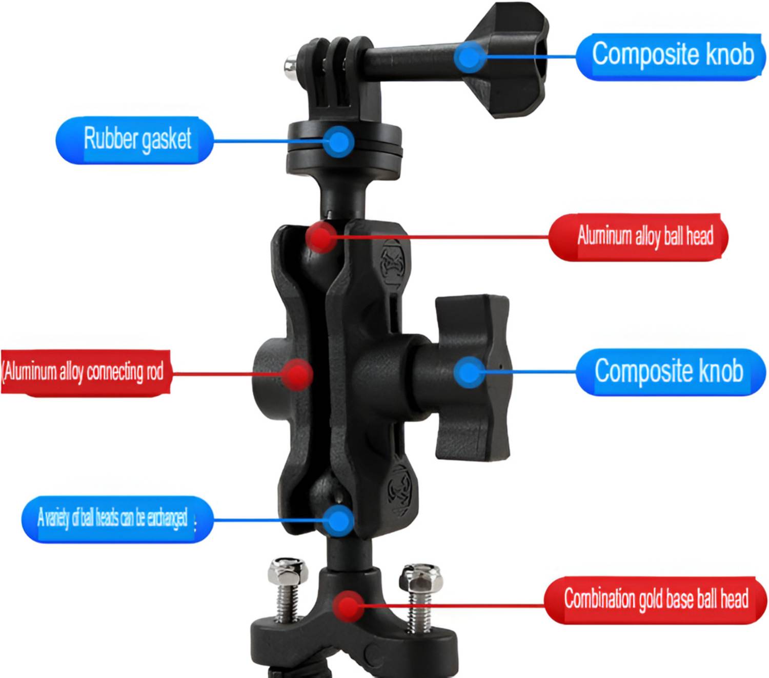 PULUZ Handlebar Grip Camera Mount Black - Image 5