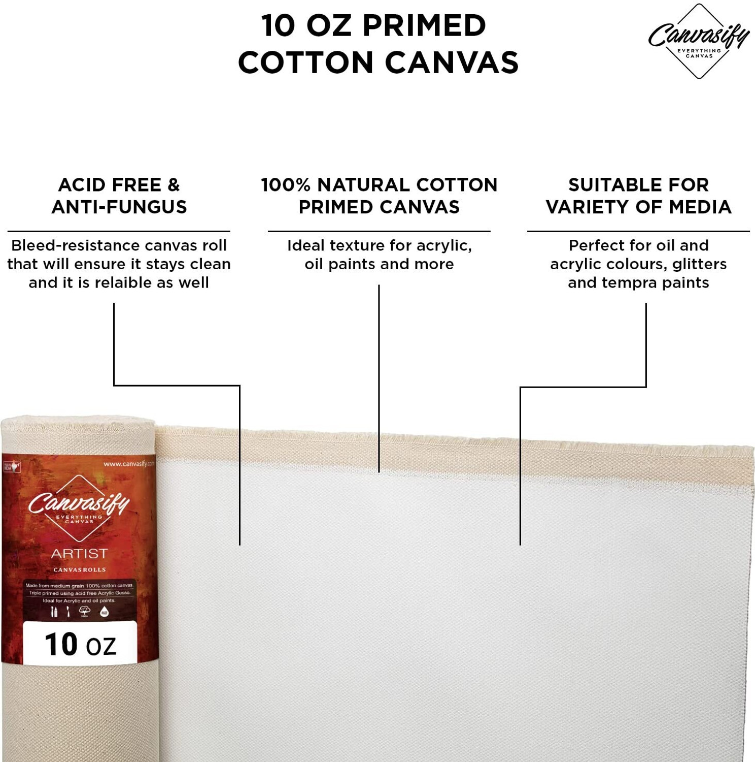 Image of Canvasify 10oz Primed Cotton Canvas Roll (28 inch X5mtr) Oil & Acrylic Paint Drawing Acrylic Acid Free Canvas Roll (Set of 1)