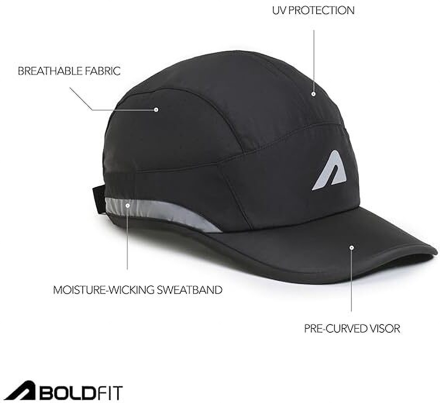 Image of Boldfit Athleisure Solid Sports /Regular Cap