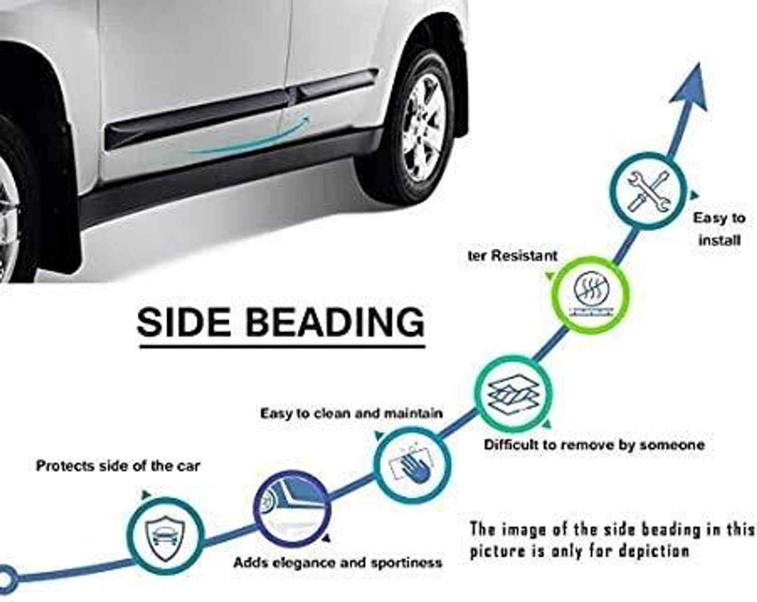 Image of Carcool Hyundai i20 Elite Car Beading Roll For Door