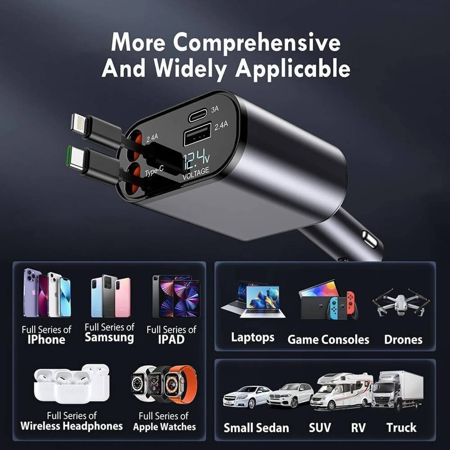 AG INDUSTRY 120W Turbo Car Charger - Image 5