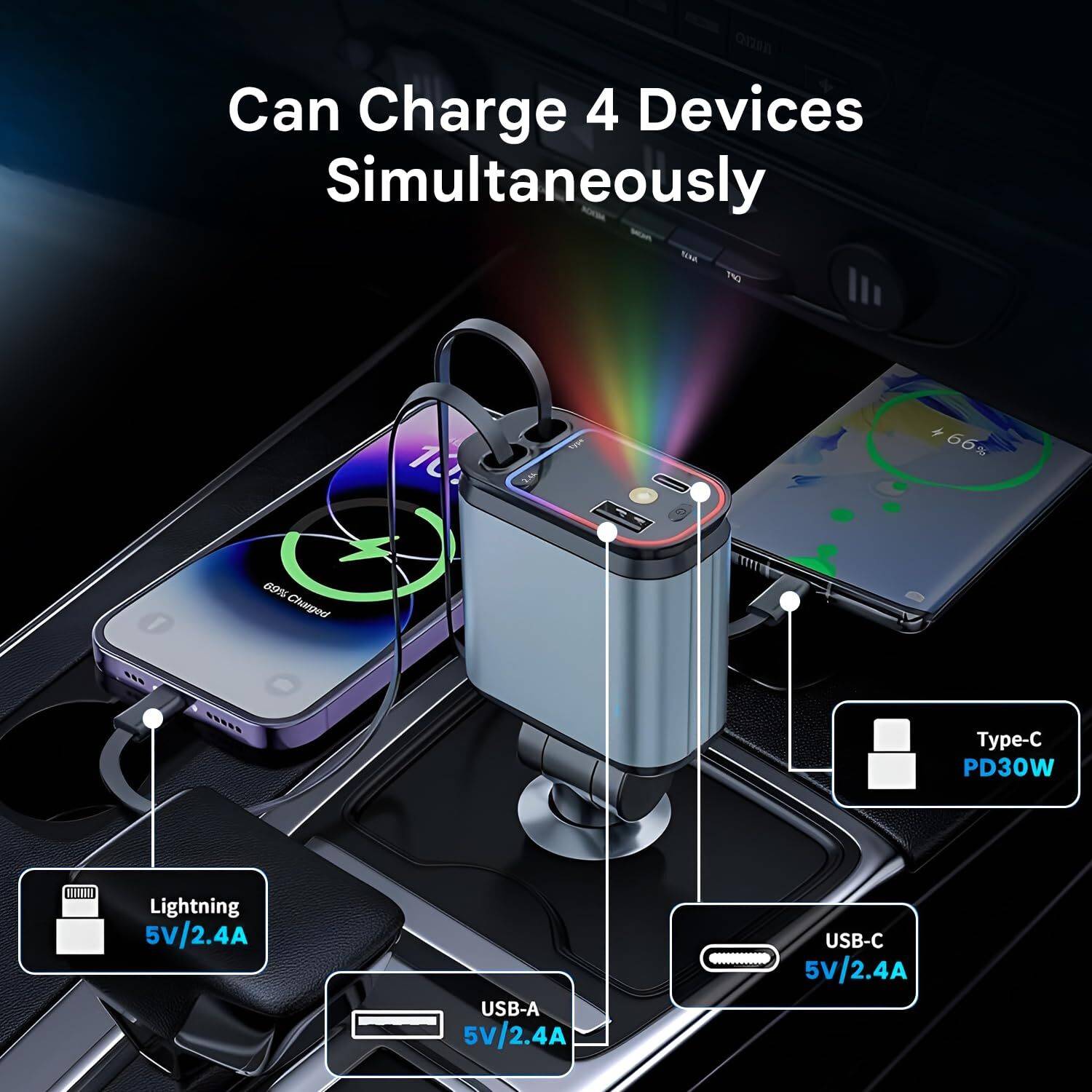 Hold 120W Qualcomm Turbo Car Charger Black - Image 2