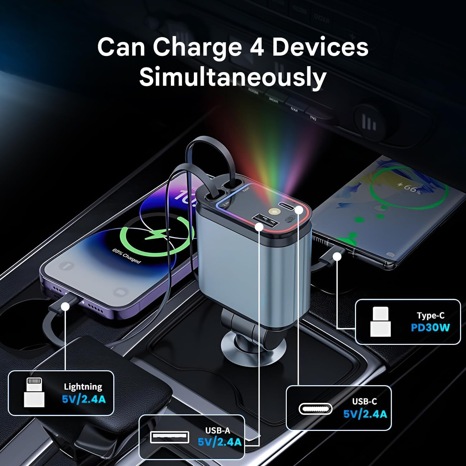 Image of Hold up 120 W Qualcomm Certified Turbo Car Charger
