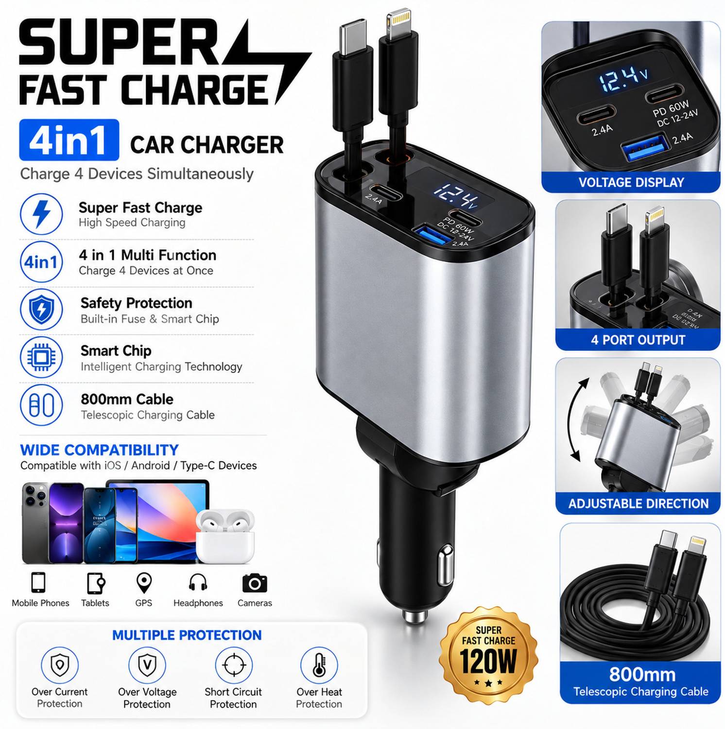 The BNB 120 Amp Qualcomm 3.0 Turbo Car Charger