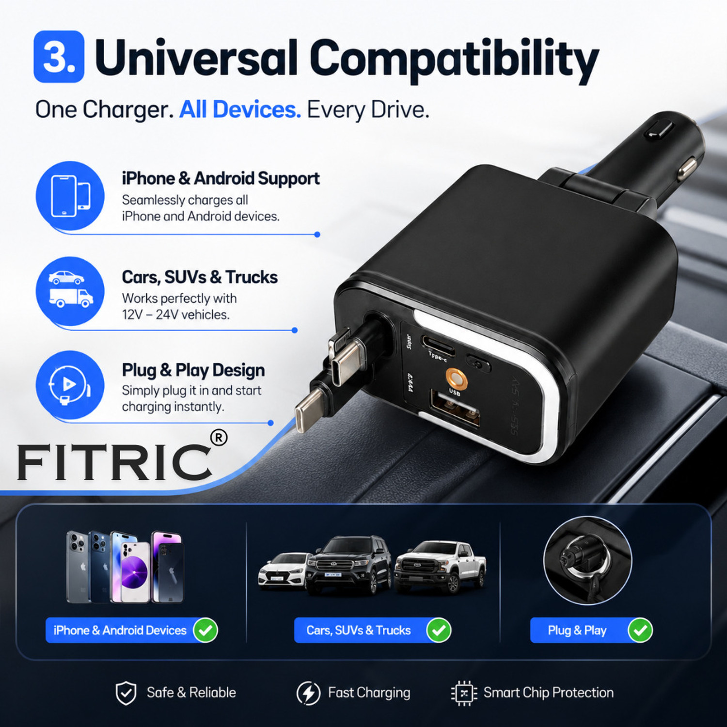Image of FITRIC 120 W Turbo Car Charger (Black, With USB Cable)