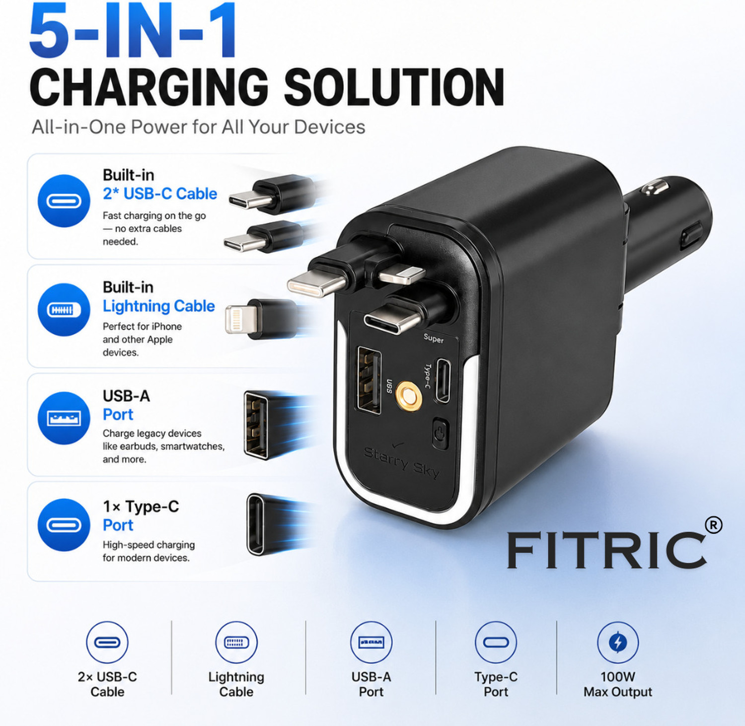 Image of FITRIC 120 W Turbo Car Charger (Black, With USB Cable)