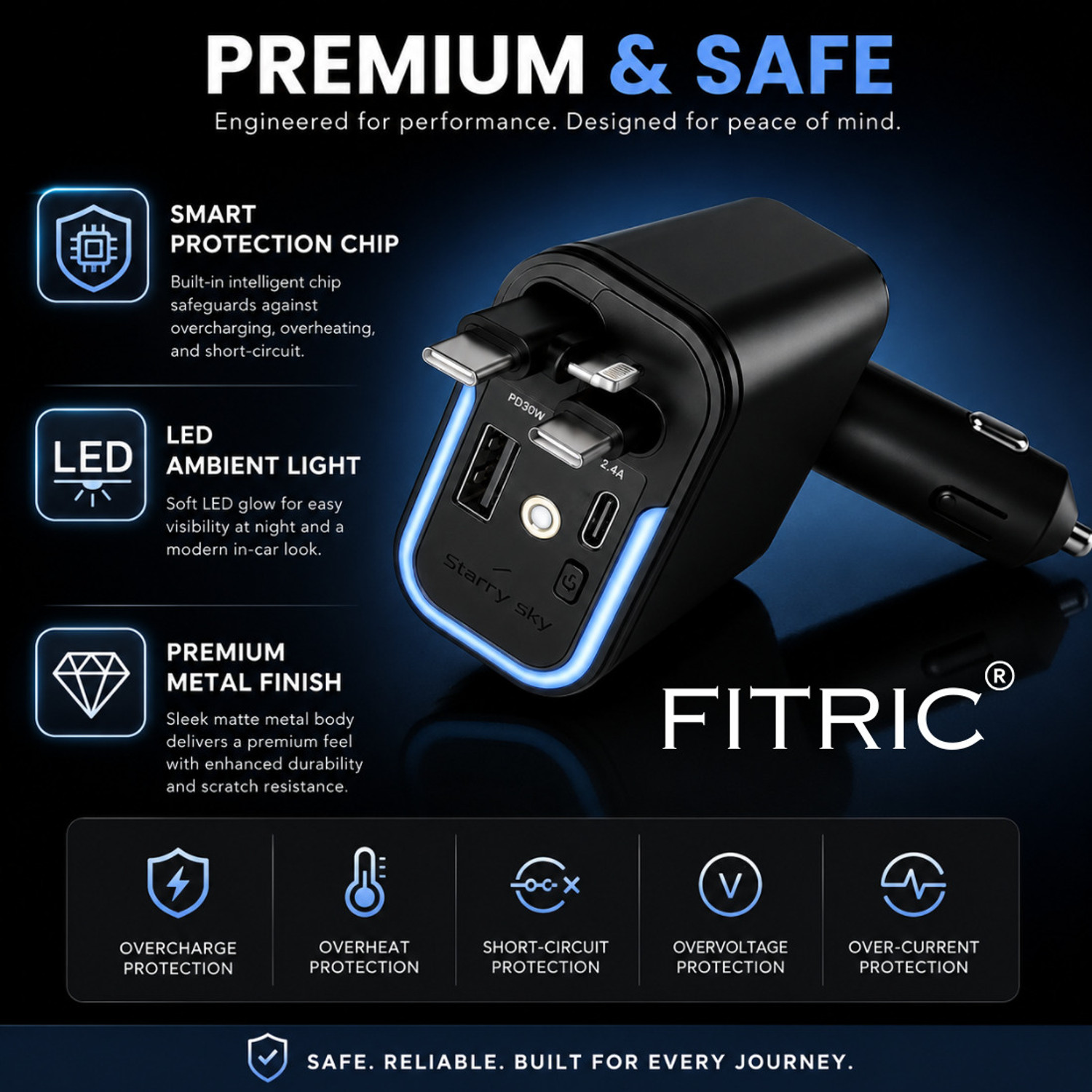 Image of FITRIC 120 W Turbo Car Charger (Black, With USB Cable)