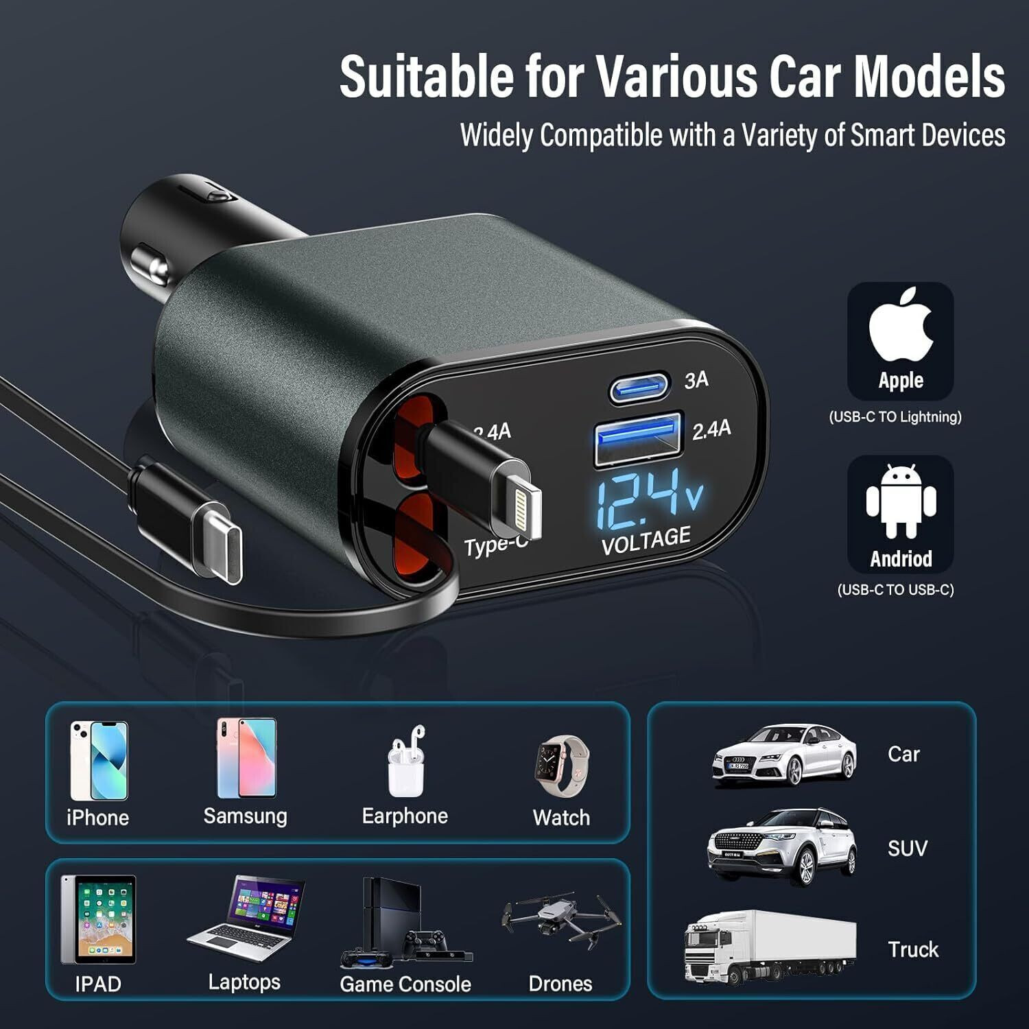 Image of Rhtdm 120 W Qualcomm Certified Turbo Car Charger