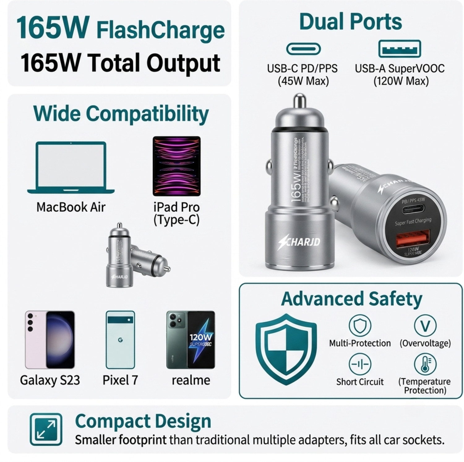 Image of CHARJD 165 W Qualcomm 3.0 Turbo Car Charger