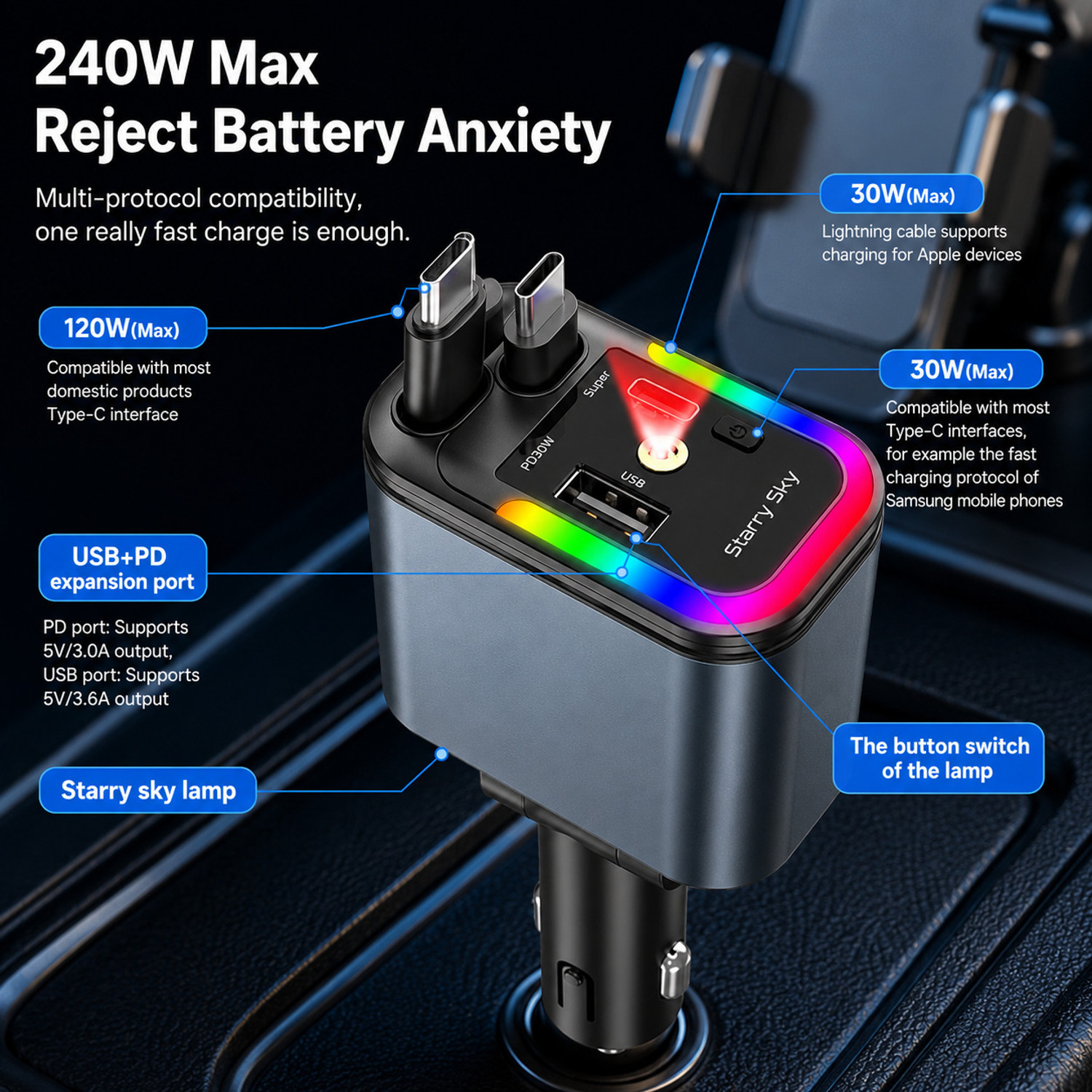 Image of RV Enterprises 180 W Qualcomm Certified Turbo Car Charger